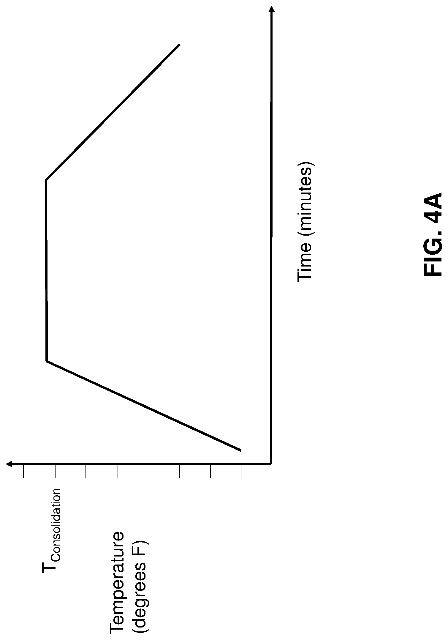 Patent US12319027 Figure 15 – Methods of using stiffening elements that comprise one or more integral current flowpaths