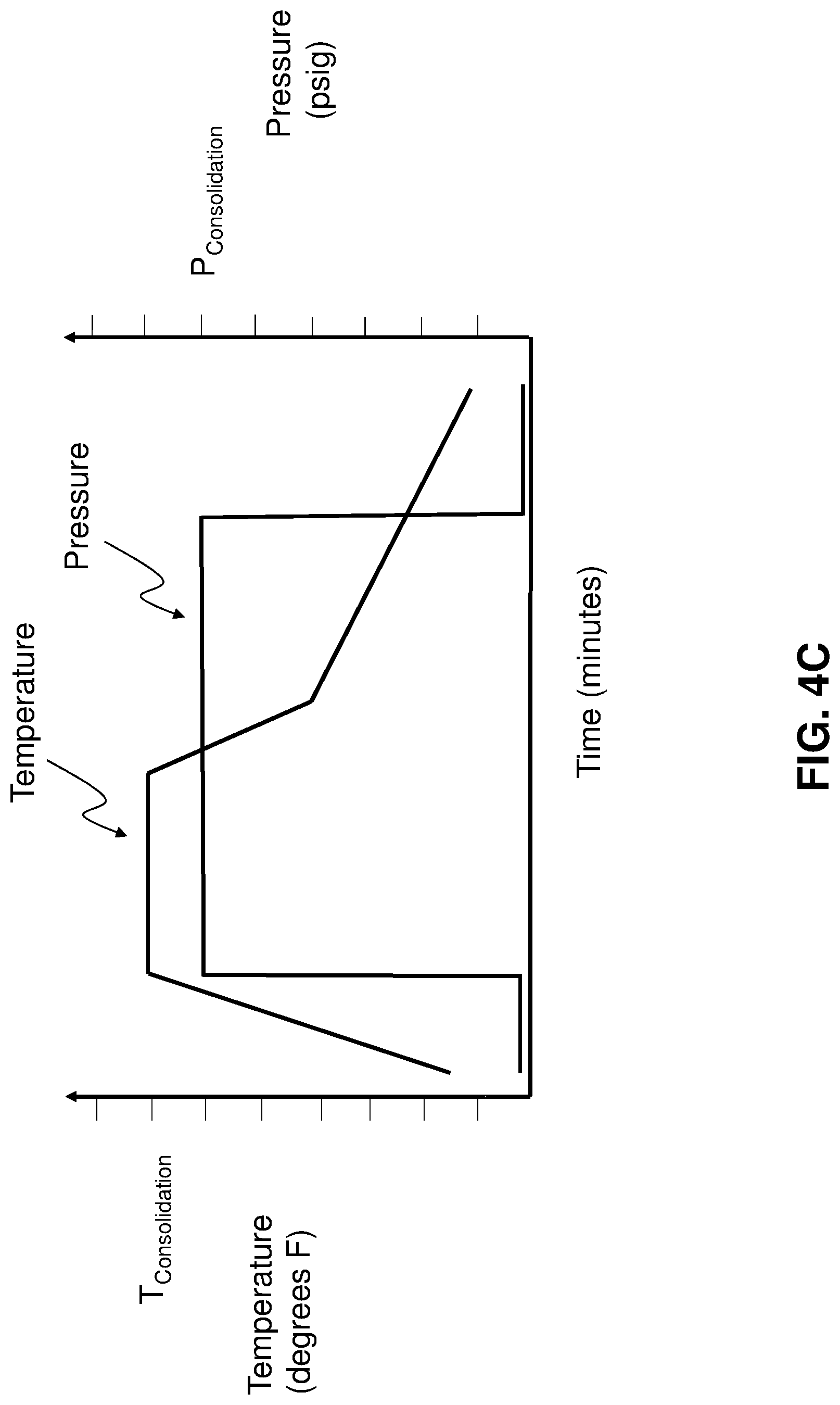 Patent US12319027 Figure 17 – Methods of using stiffening elements that comprise one or more integral current flowpaths