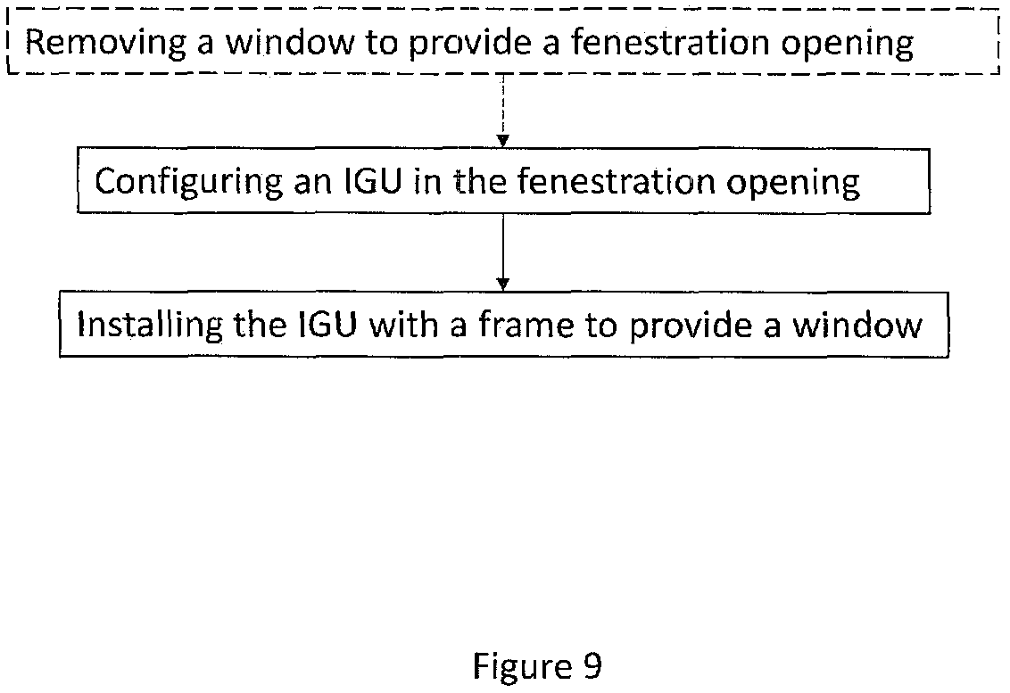 Patent US12319030 Figure 5 – Asymmetrical glass laminates having composite interlayer and related methods