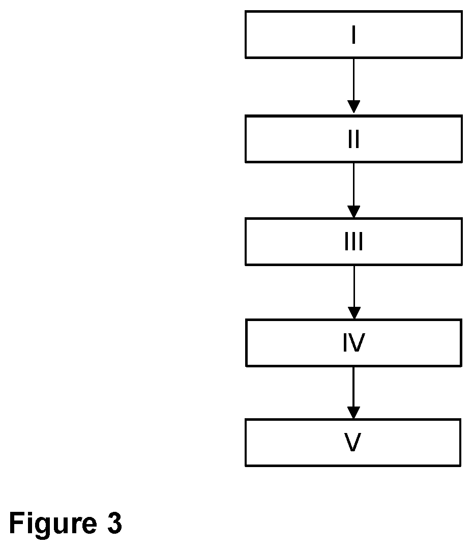 Patent US12319031 Figure 3 – Composite pane comprising electrical component with protective coating