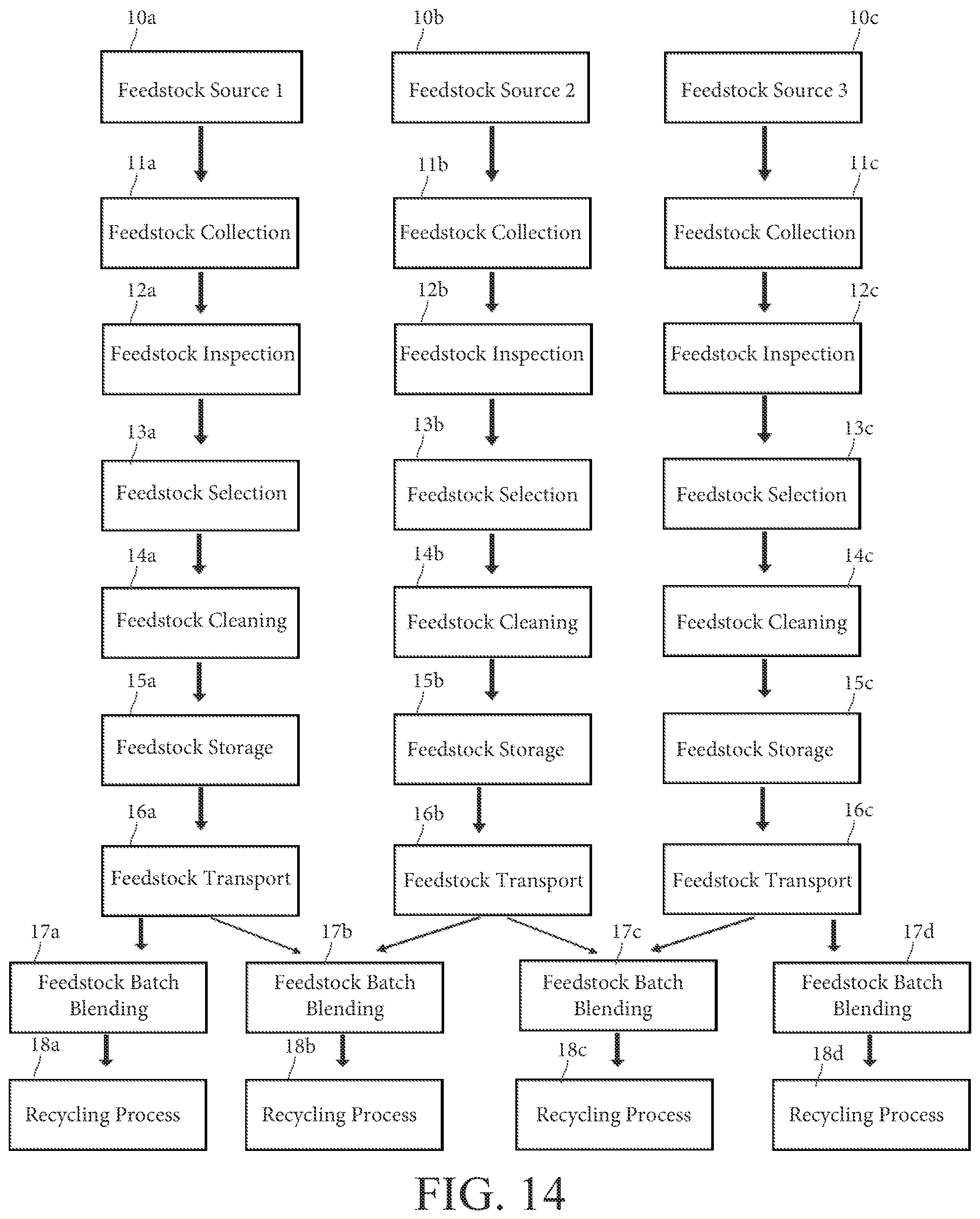 Patent US12319038 Figure 10 – Consumer product packages