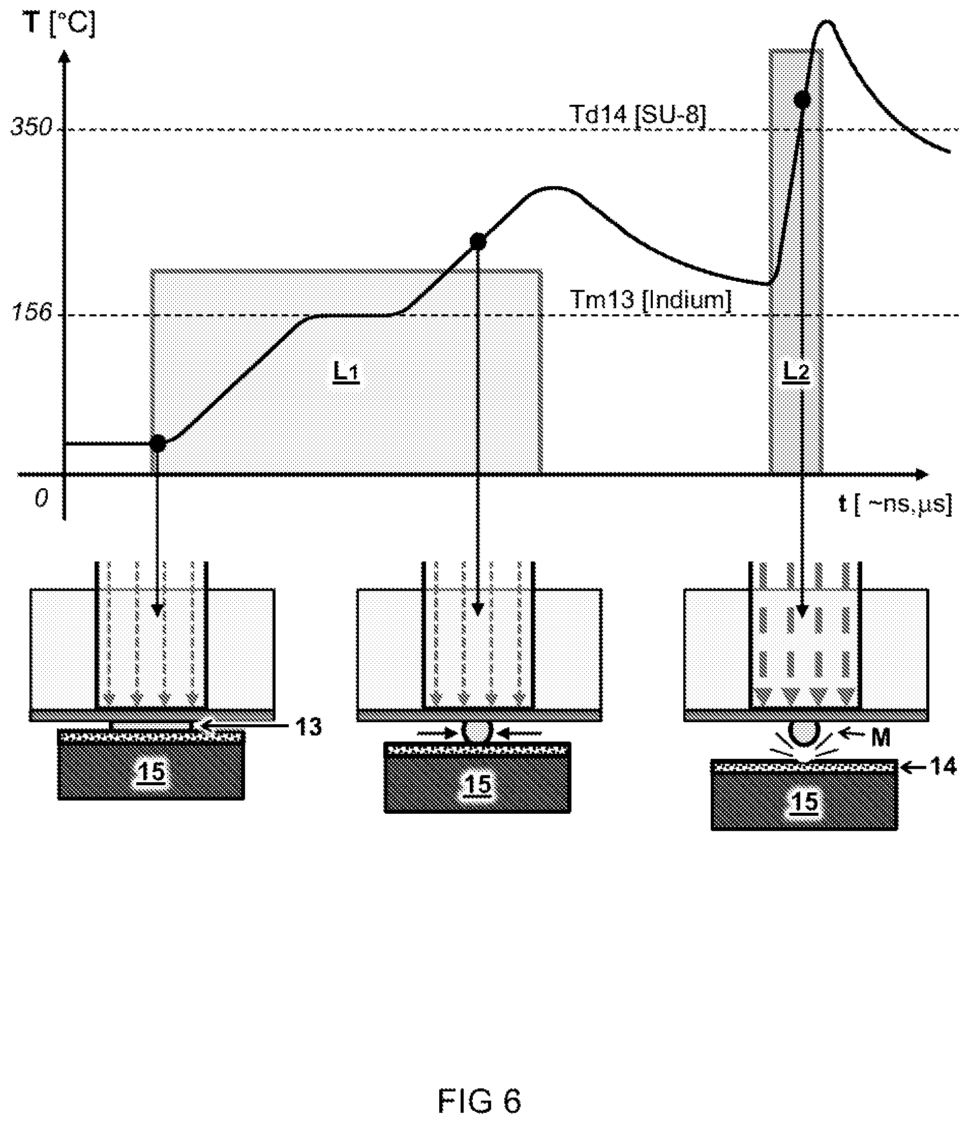 Patent US12319042 Figure 6 – Multi-layer release stack for light induced transfer of components
