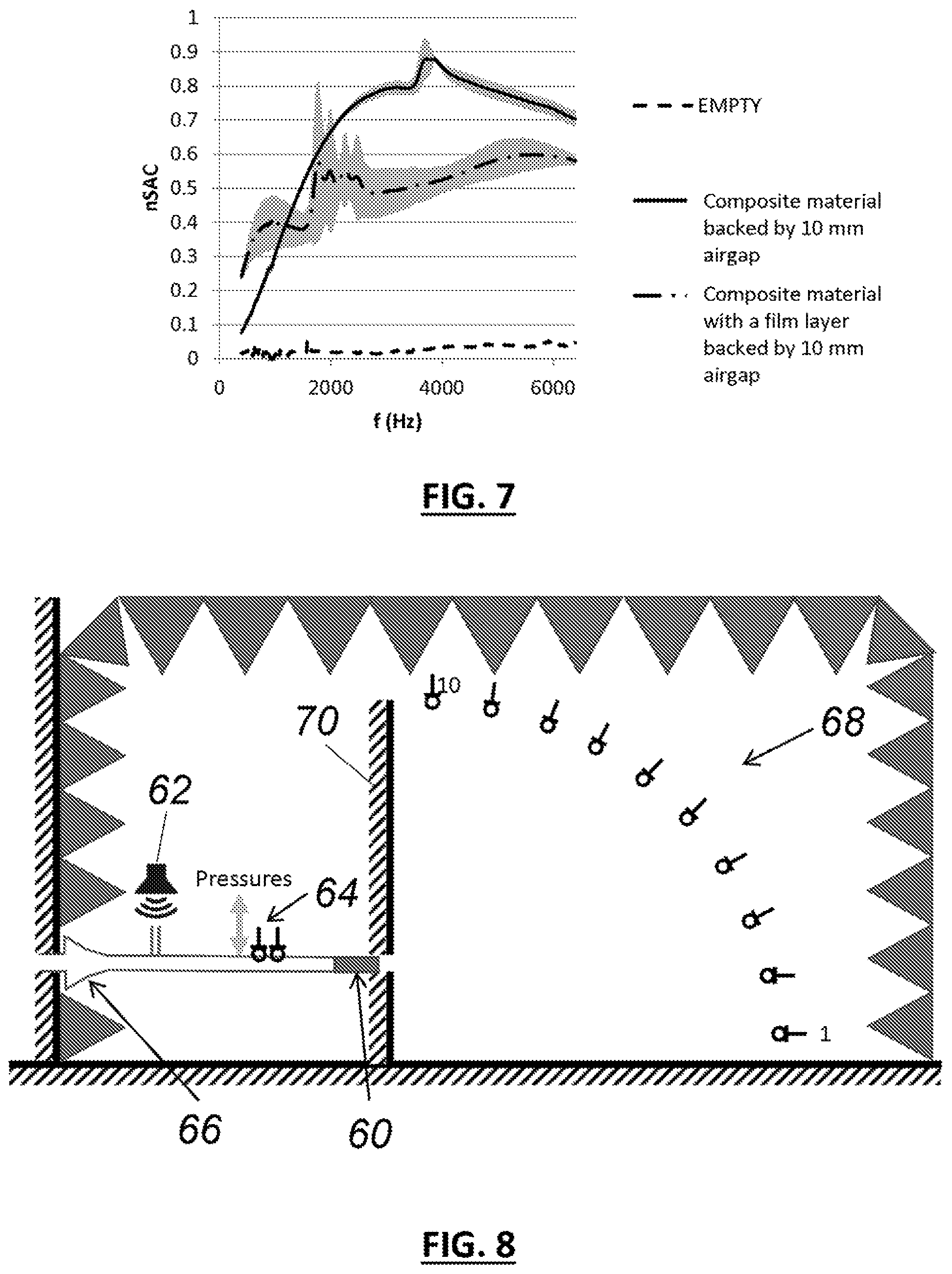 Patent US12319045 Figure 4 – Nonwoven composite for air flow applications