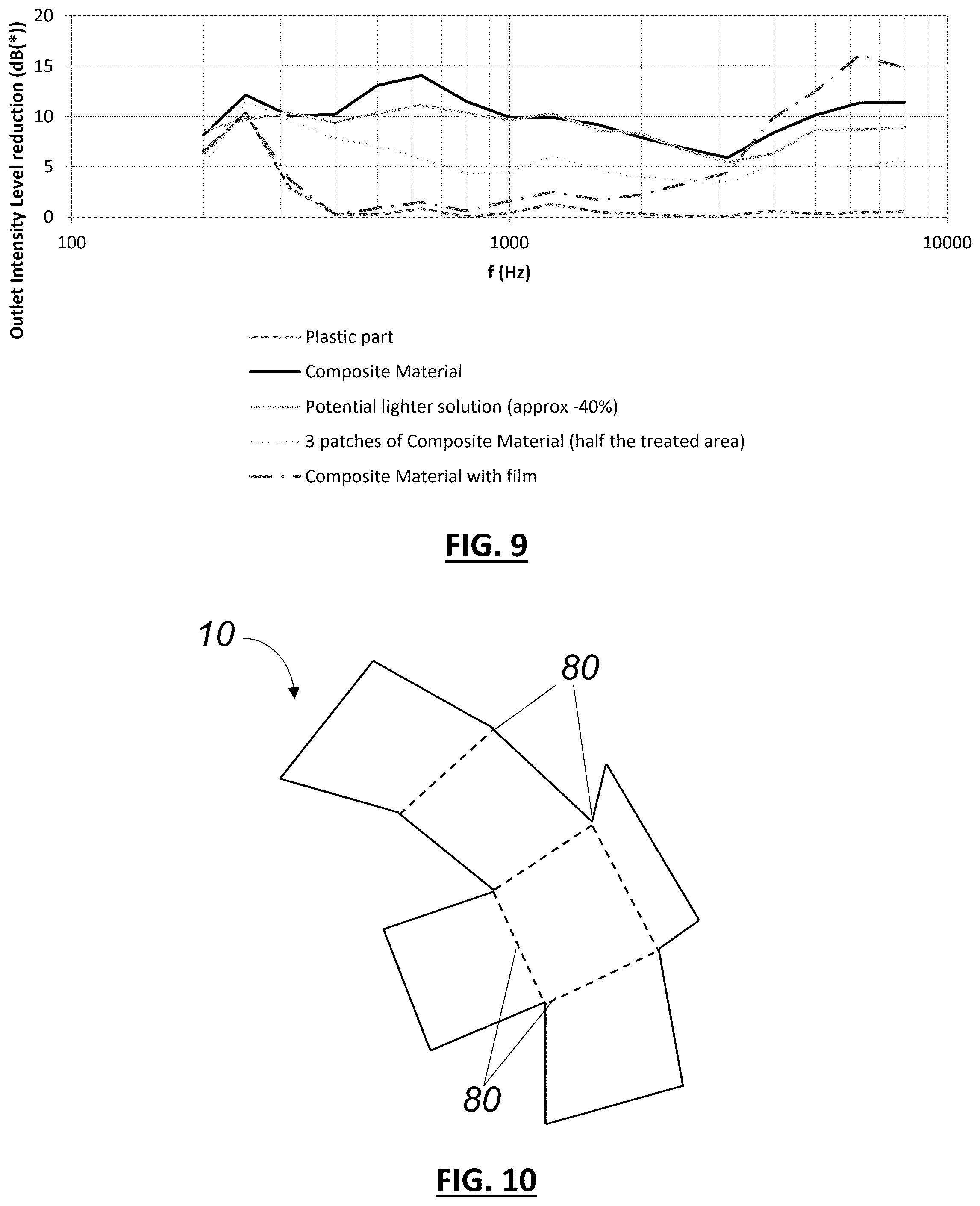 Patent US12319045 Figure 5 – Nonwoven composite for air flow applications