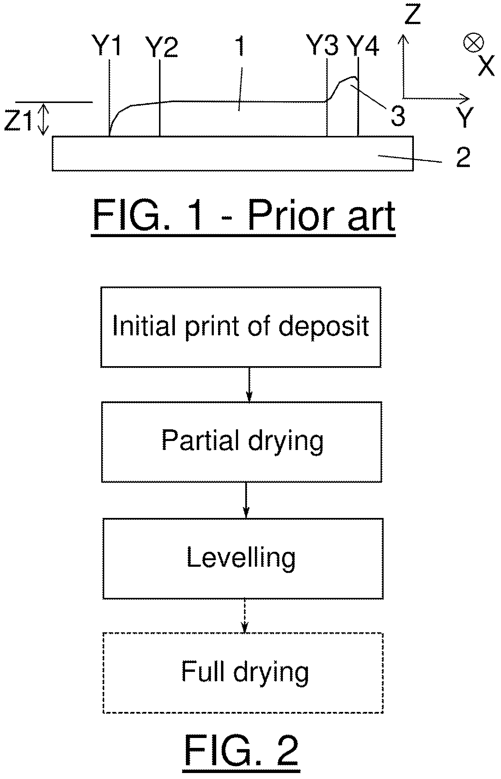 Patent US12319049 Figure 1 – Deposit levelling