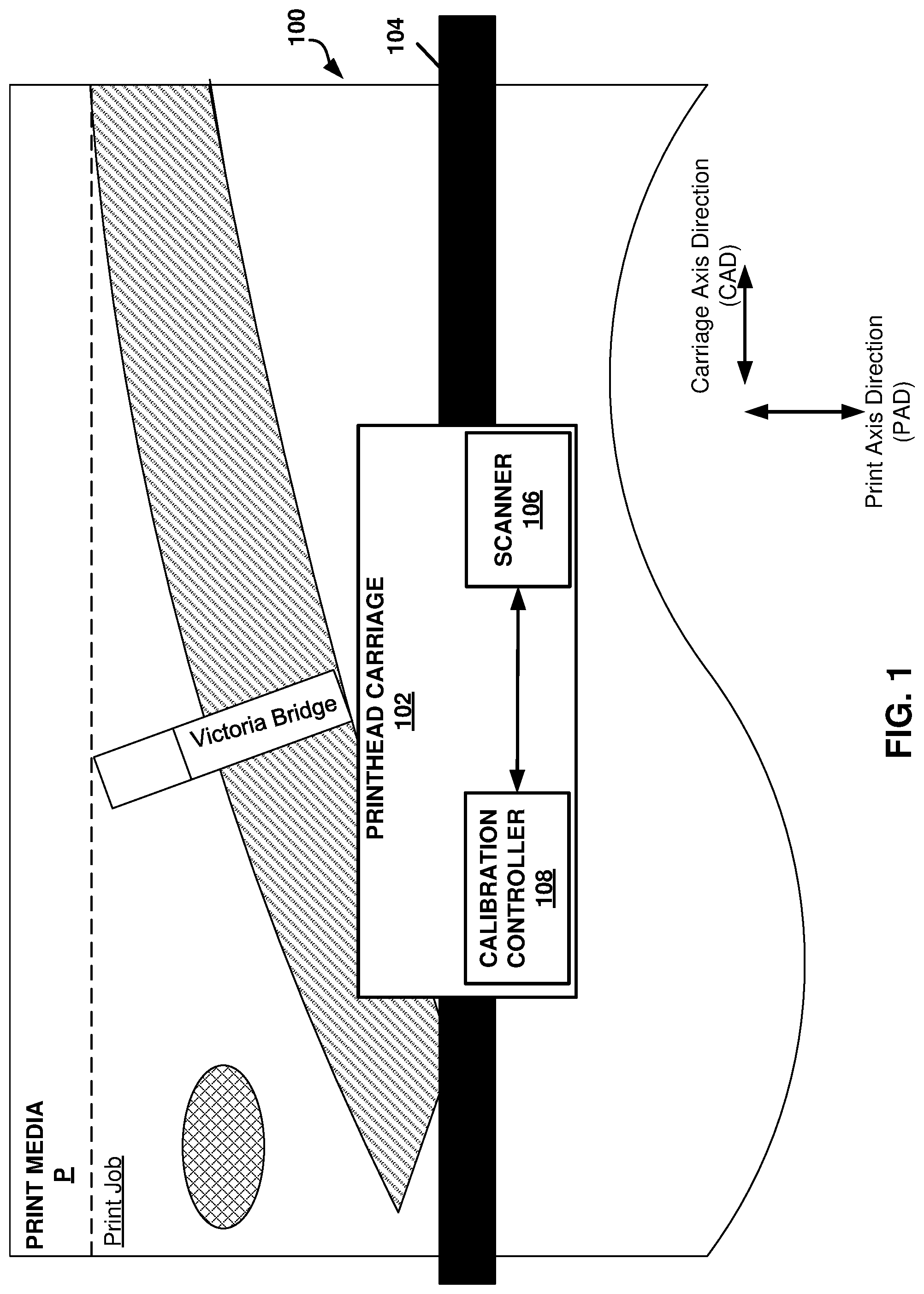 Patent US12319056 — Interferential patterns for alignment calibration of printheads — Figure 1