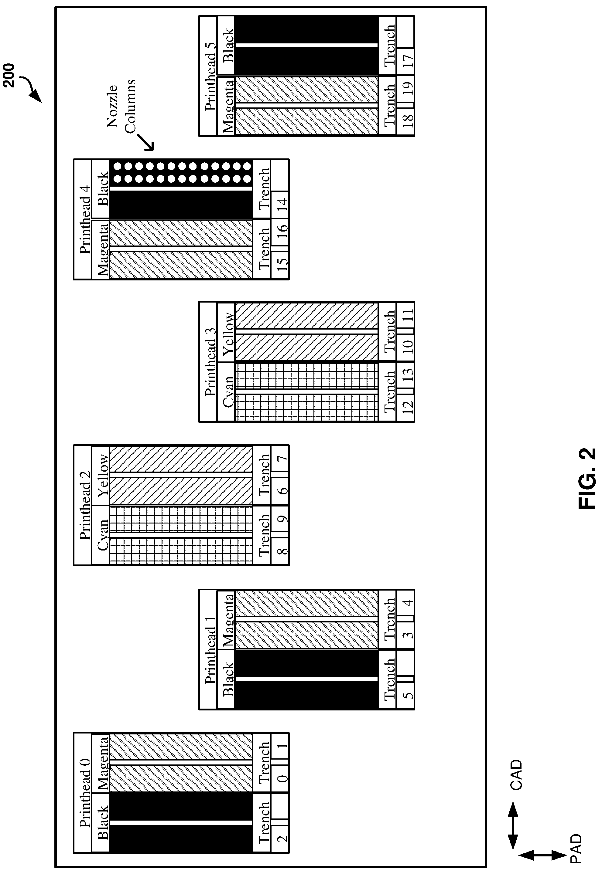Patent US12319056 Figure 2 – Interferential patterns for alignment calibration of printheads