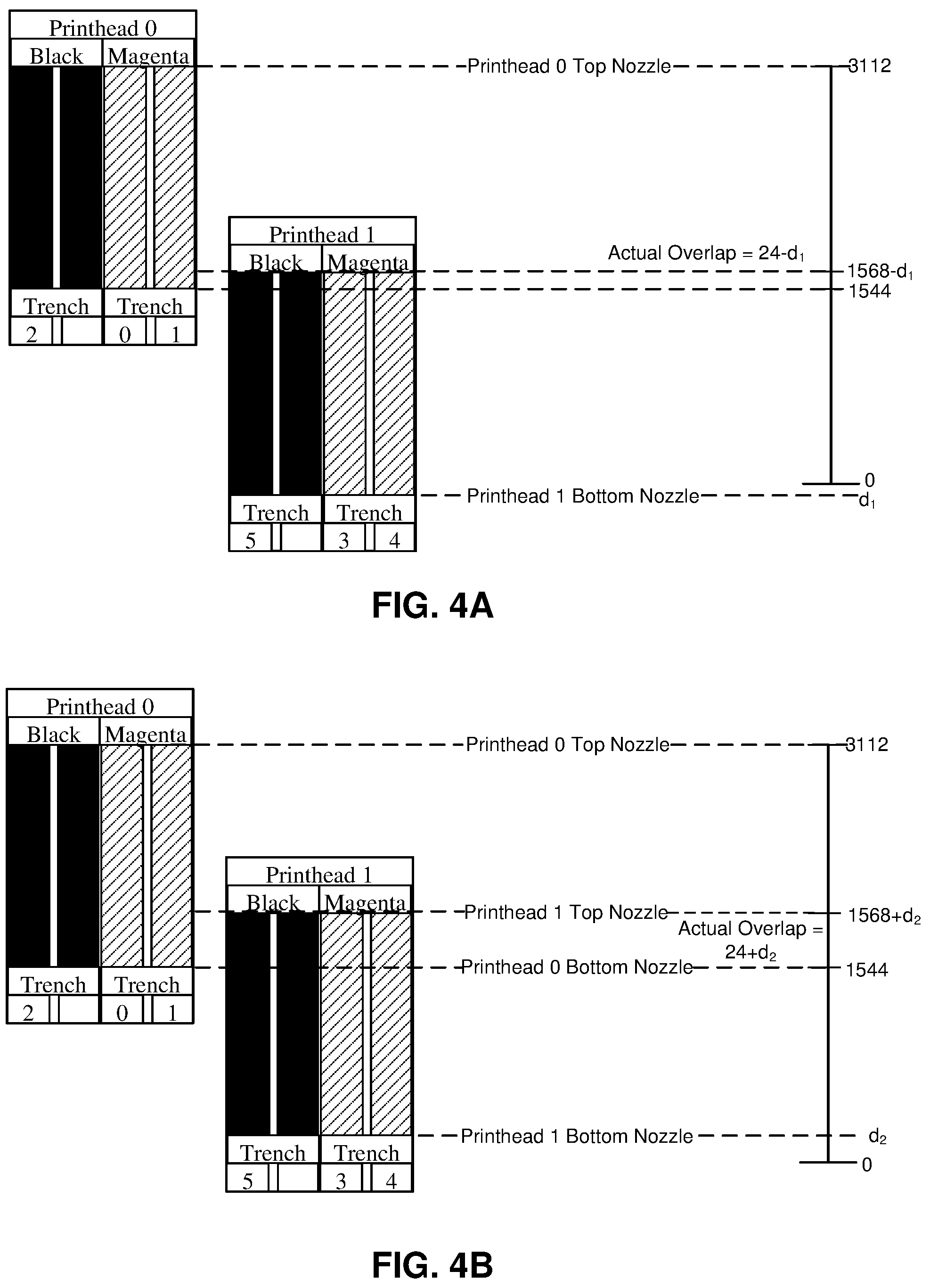 Patent US12319056 Figure 4 – Interferential patterns for alignment calibration of printheads