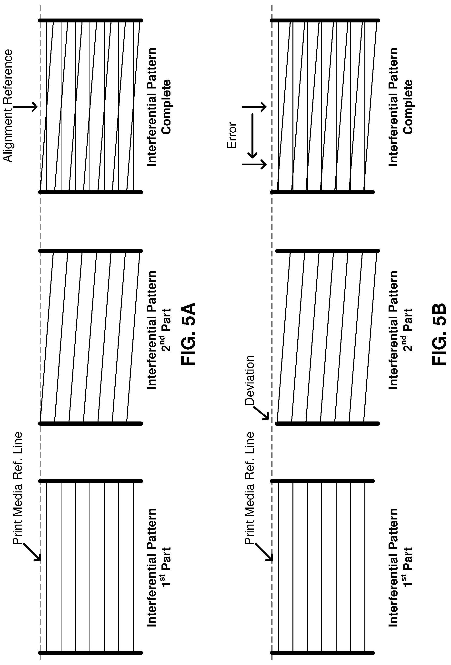 Patent US12319056 Figure 5 – Interferential patterns for alignment calibration of printheads