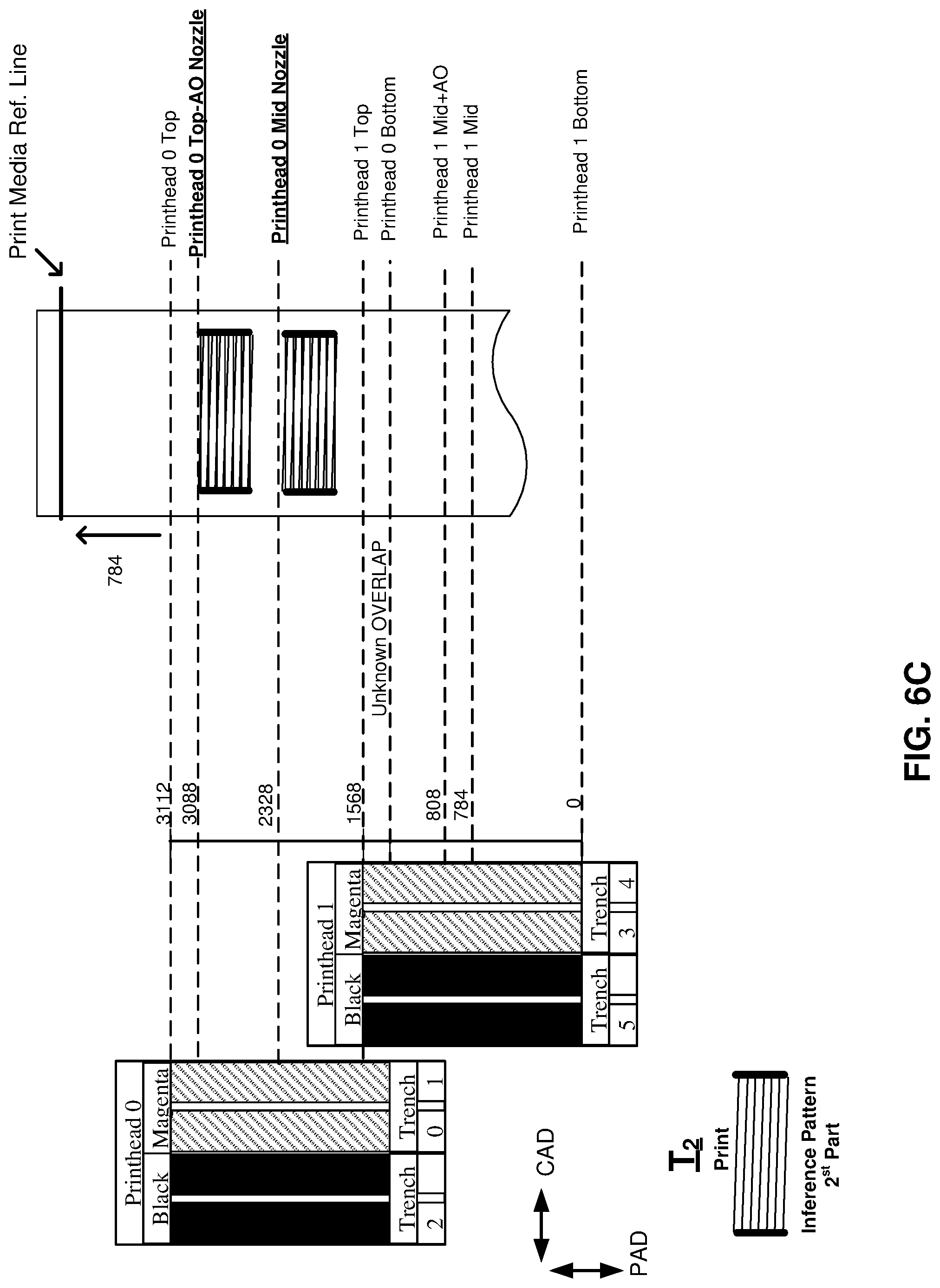 Patent US12319056 Figure 8 – Interferential patterns for alignment calibration of printheads