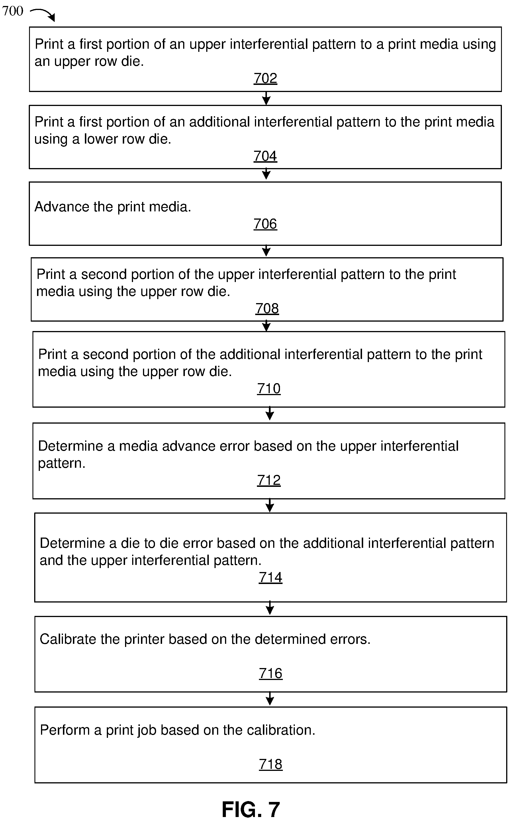 Patent US12319056 Figure 9 – Interferential patterns for alignment calibration of printheads