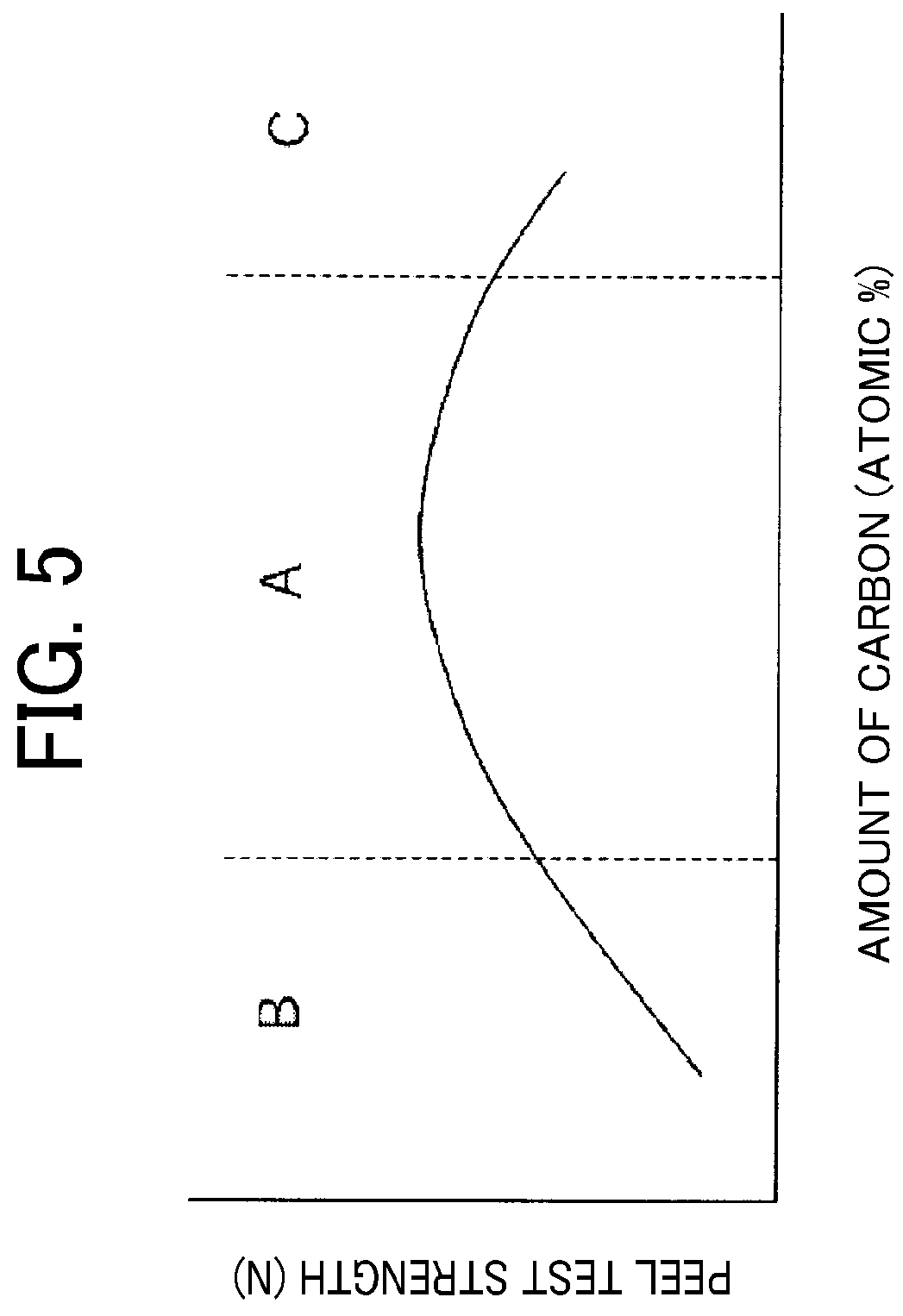 Patent US12319059 Figure 5 – Liquid discharge head, liquid discharge device, liquid discharge apparatus