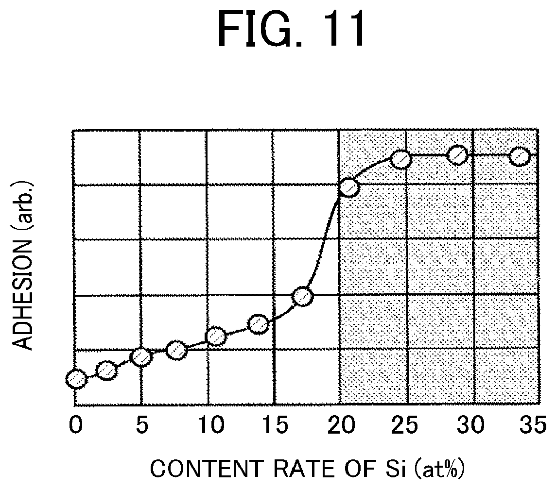 Patent US12319059 Figure 9 – Liquid discharge head, liquid discharge device, liquid discharge apparatus