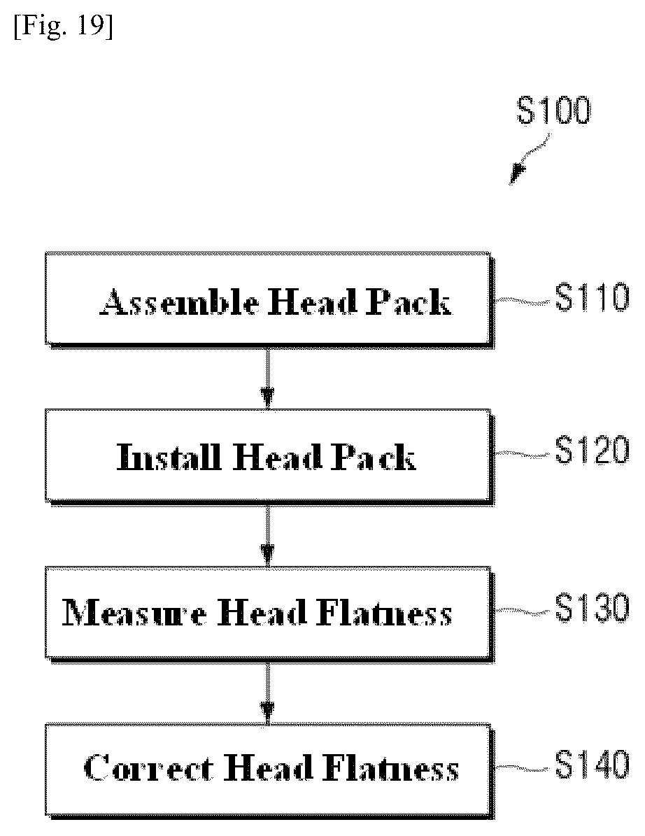 Patent US12319061 Figure 18 – Printing apparatus and providing method thereof