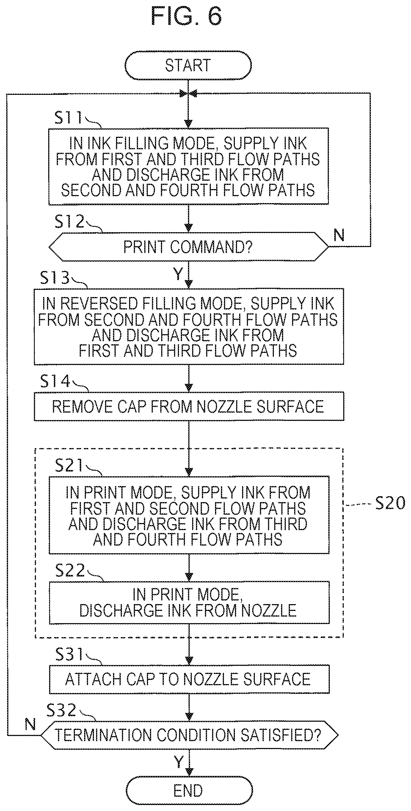 Patent US12319068 Figure 6 – Liquid discharging head and liquid discharging apparatus