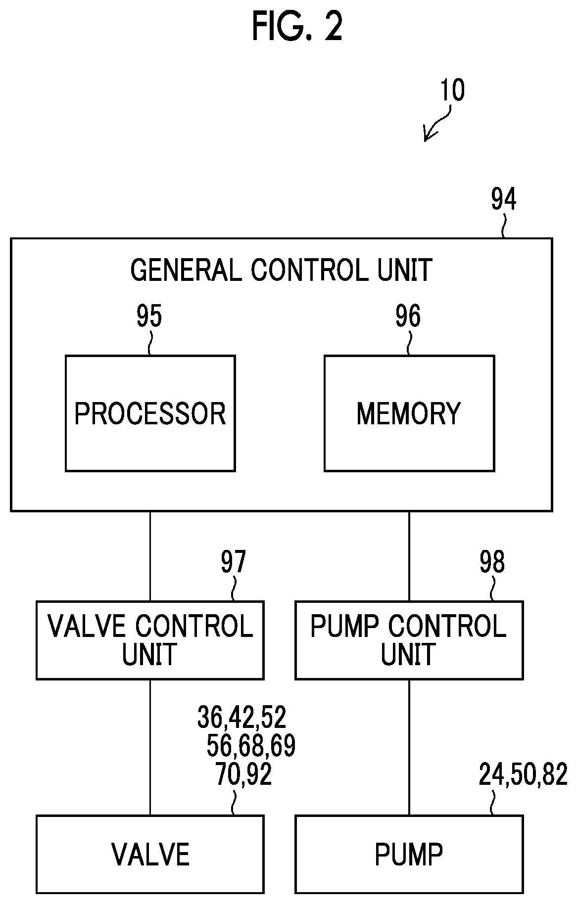Patent US12319069 Figure 2 – Liquid supply device, control method of liquid supply device, and printing apparatus