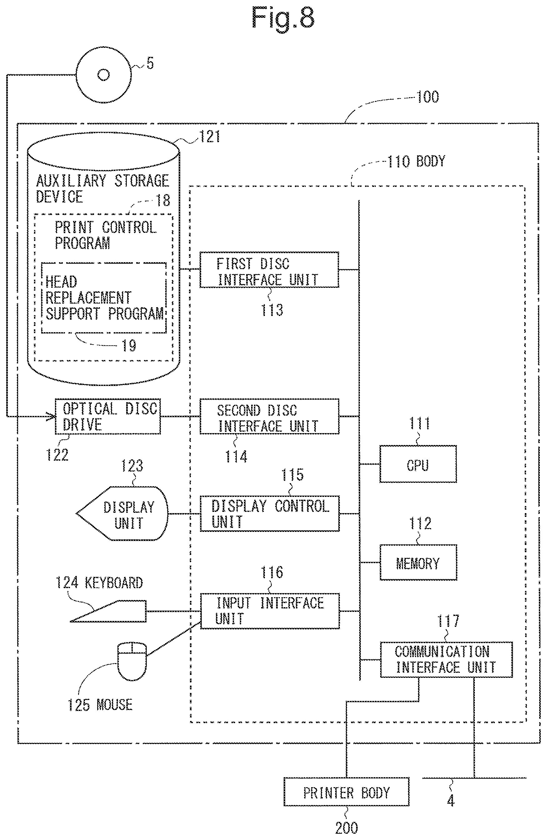 Patent US12319071 Figure 8 – Head replacement method, inkjet printing apparatus, and non-transitory computer-readable recording medium recording head replacement support program