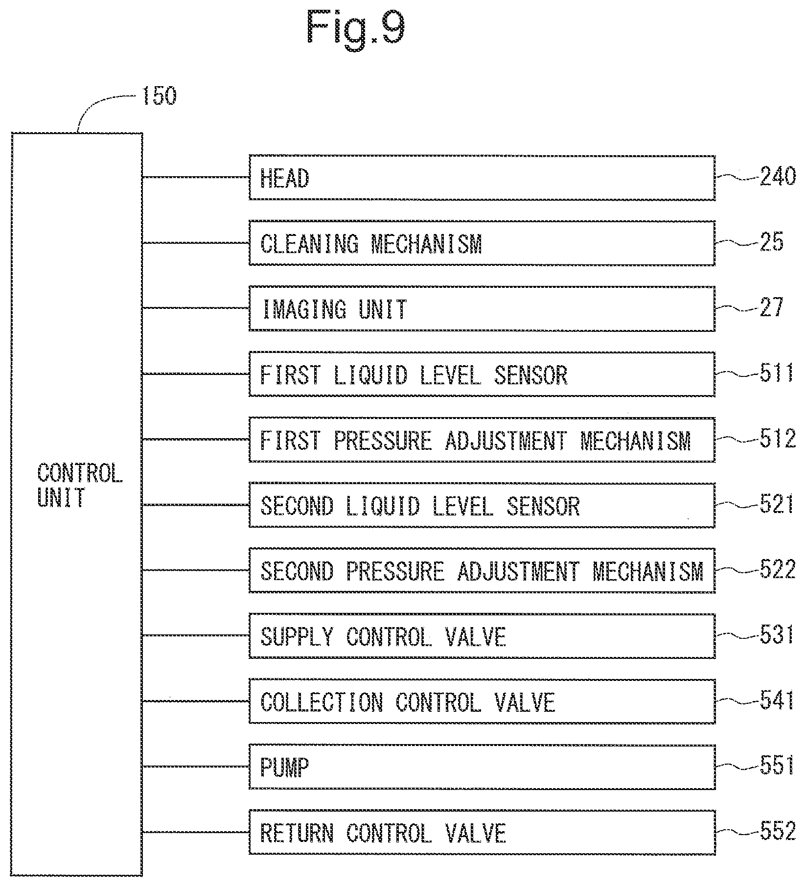 Patent US12319071 Figure 9 – Head replacement method, inkjet printing apparatus, and non-transitory computer-readable recording medium recording head replacement support program