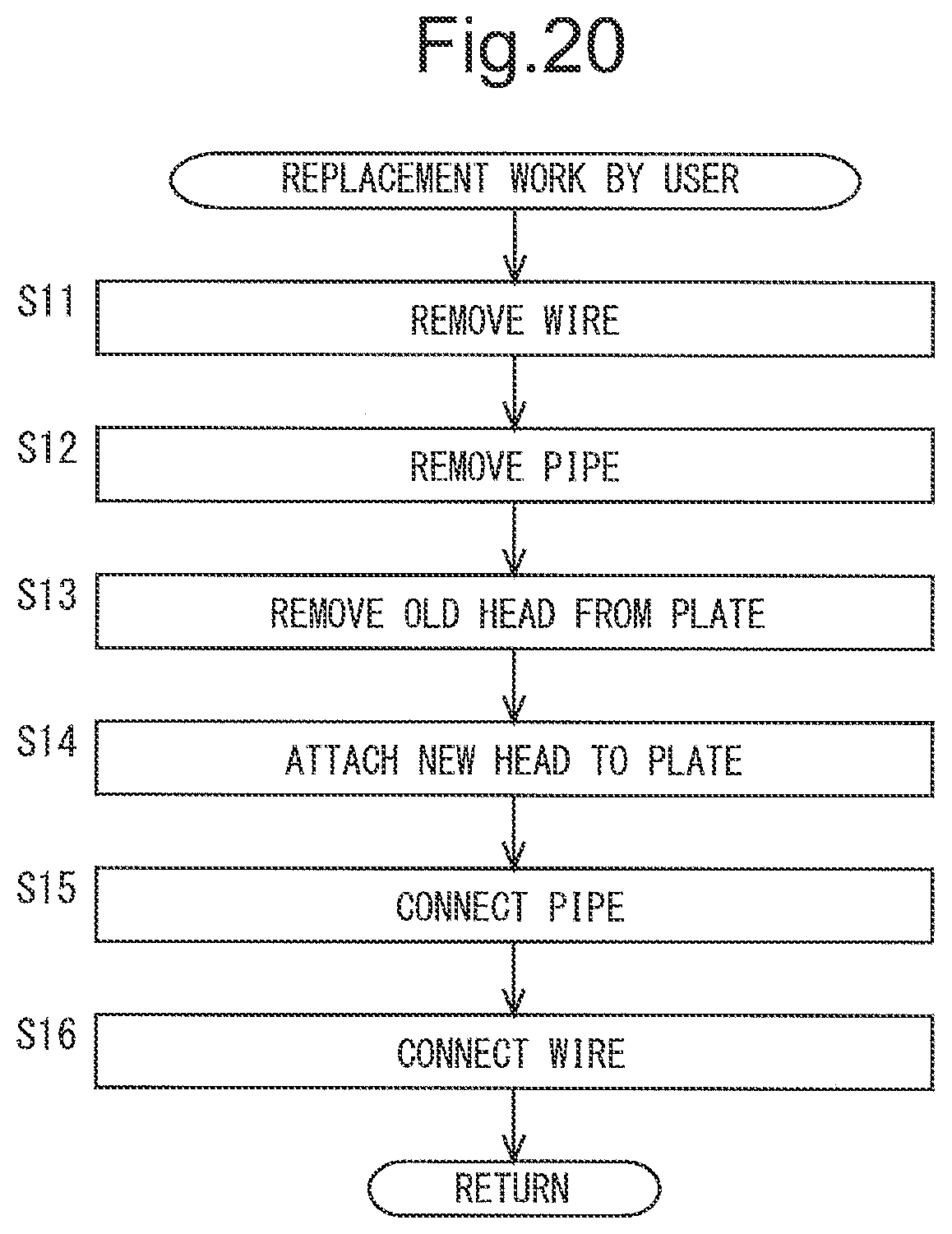 Patent US12319071 Figure 20 – Head replacement method, inkjet printing apparatus, and non-transitory computer-readable recording medium recording head replacement support program