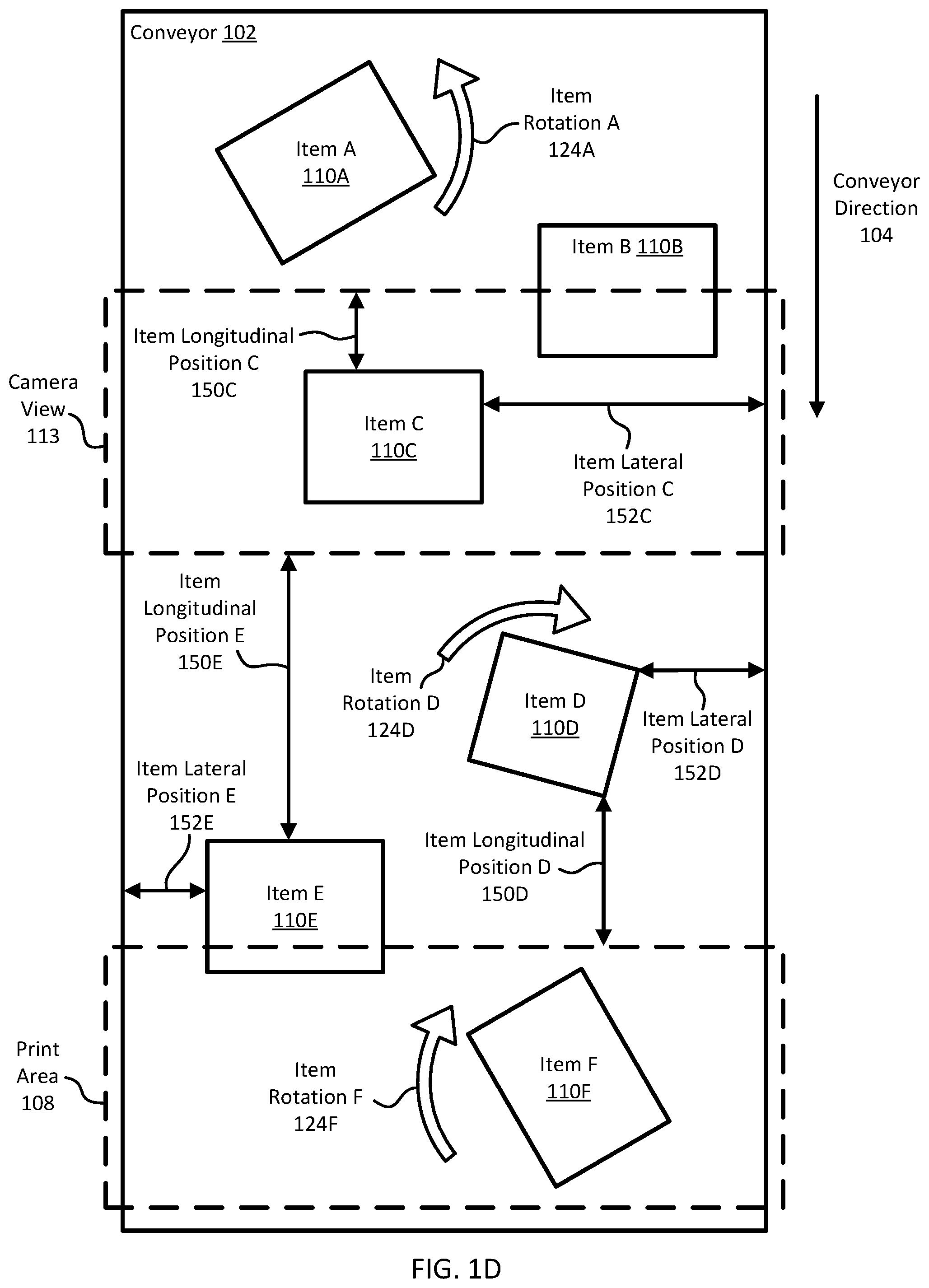 Patent US12319074 Figure 3 – Identifying object shape, rotation, and position for printing and quality control