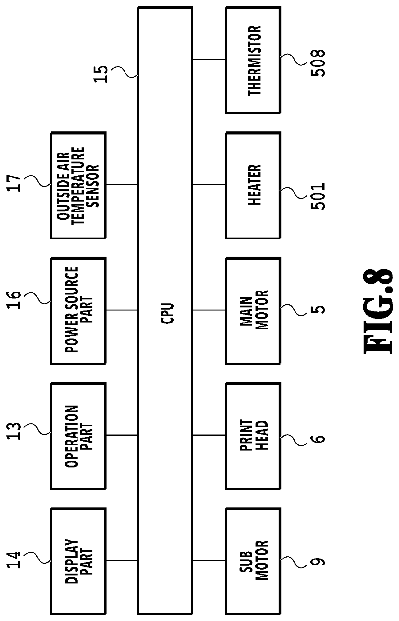 Patent US12319075 Figure 8 – Printing apparatus