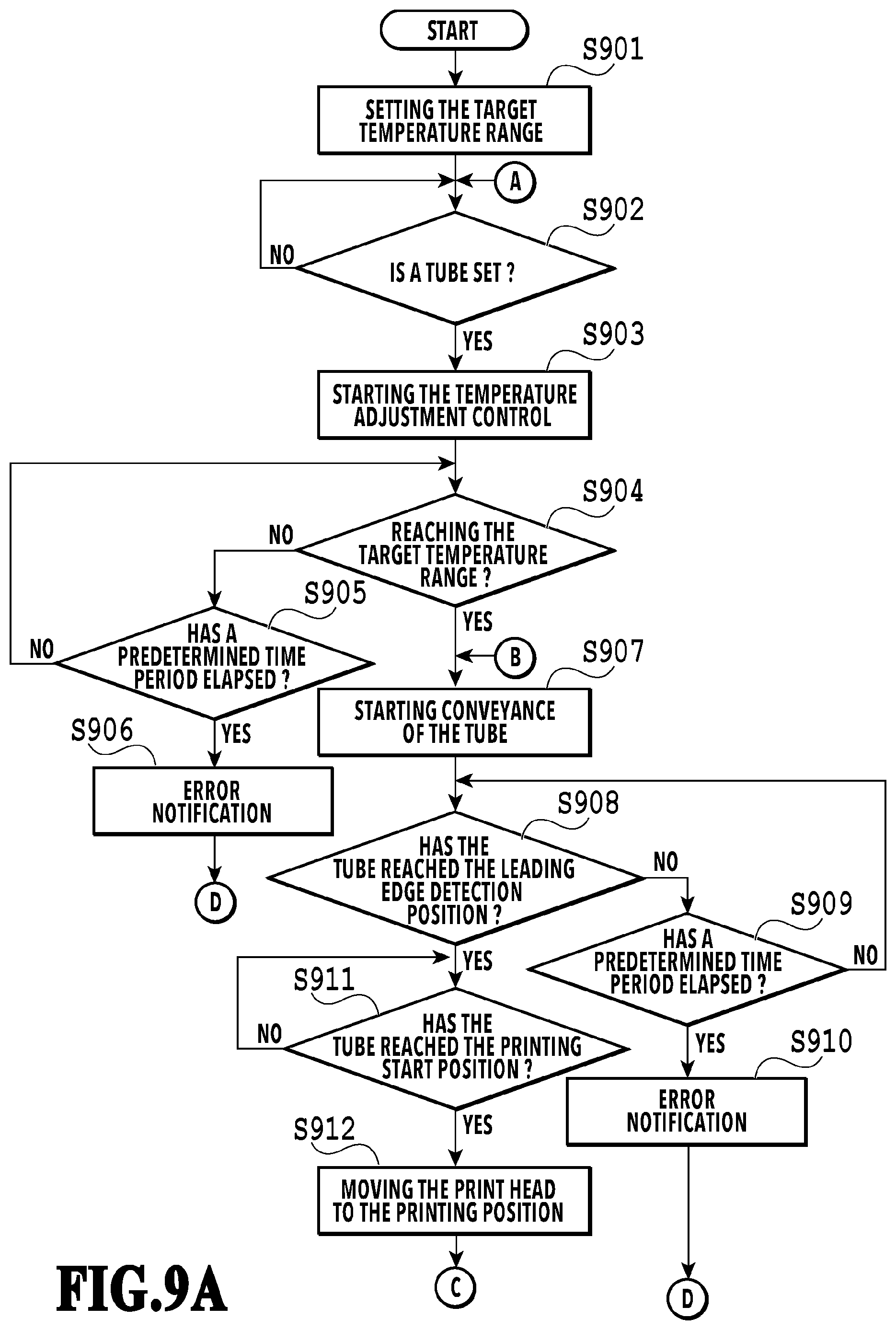 Patent US12319075 Figure 9 – Printing apparatus