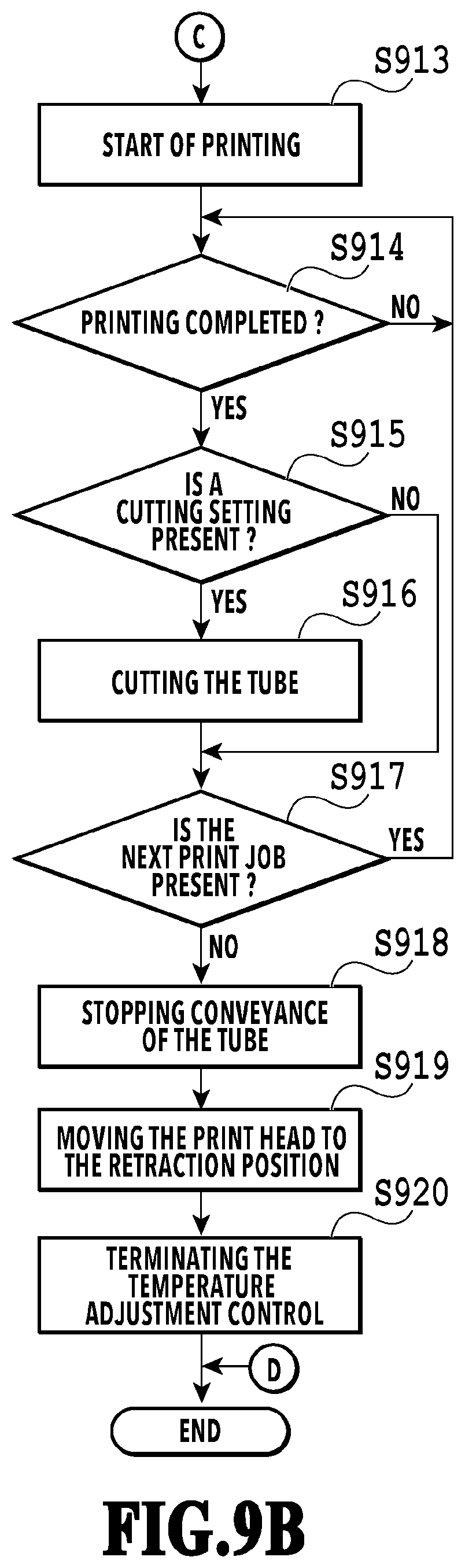 Patent US12319075 Figure 10 – Printing apparatus