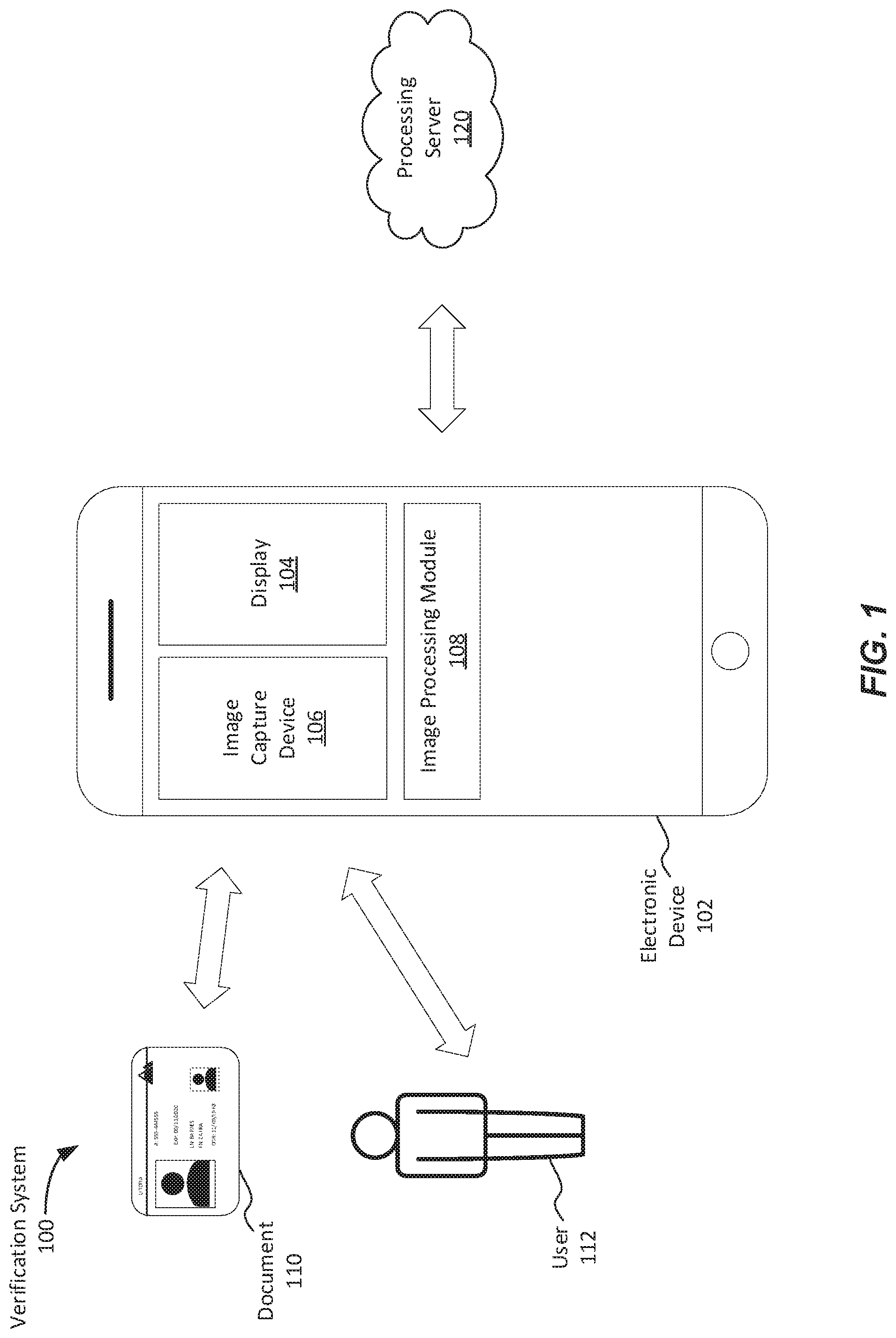 Patent US12319080 Figure 1 – Identity authentication and processing