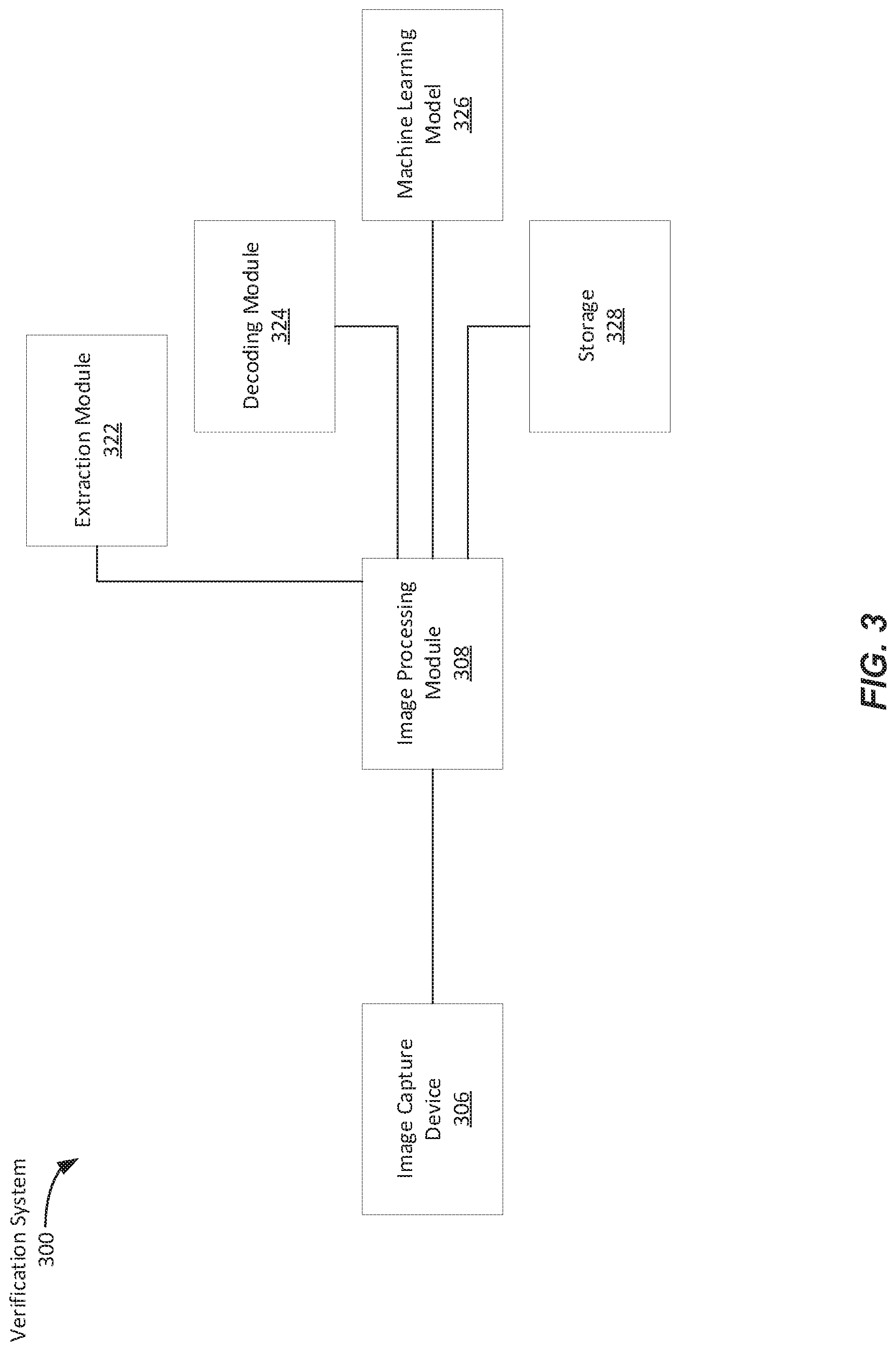 Patent US12319080 Figure 3 – Identity authentication and processing
