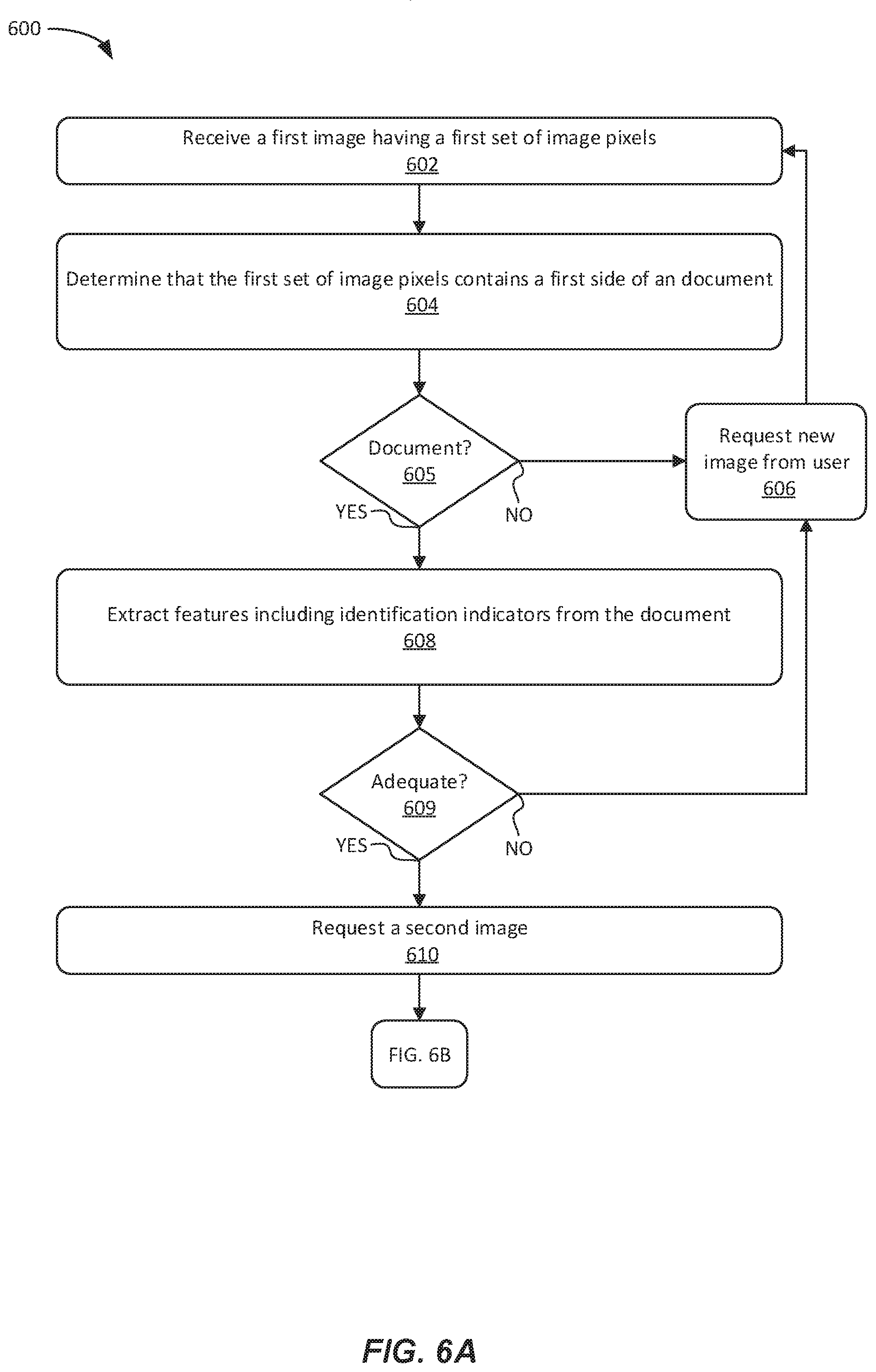 Patent US12319080 Figure 7 – Identity authentication and processing