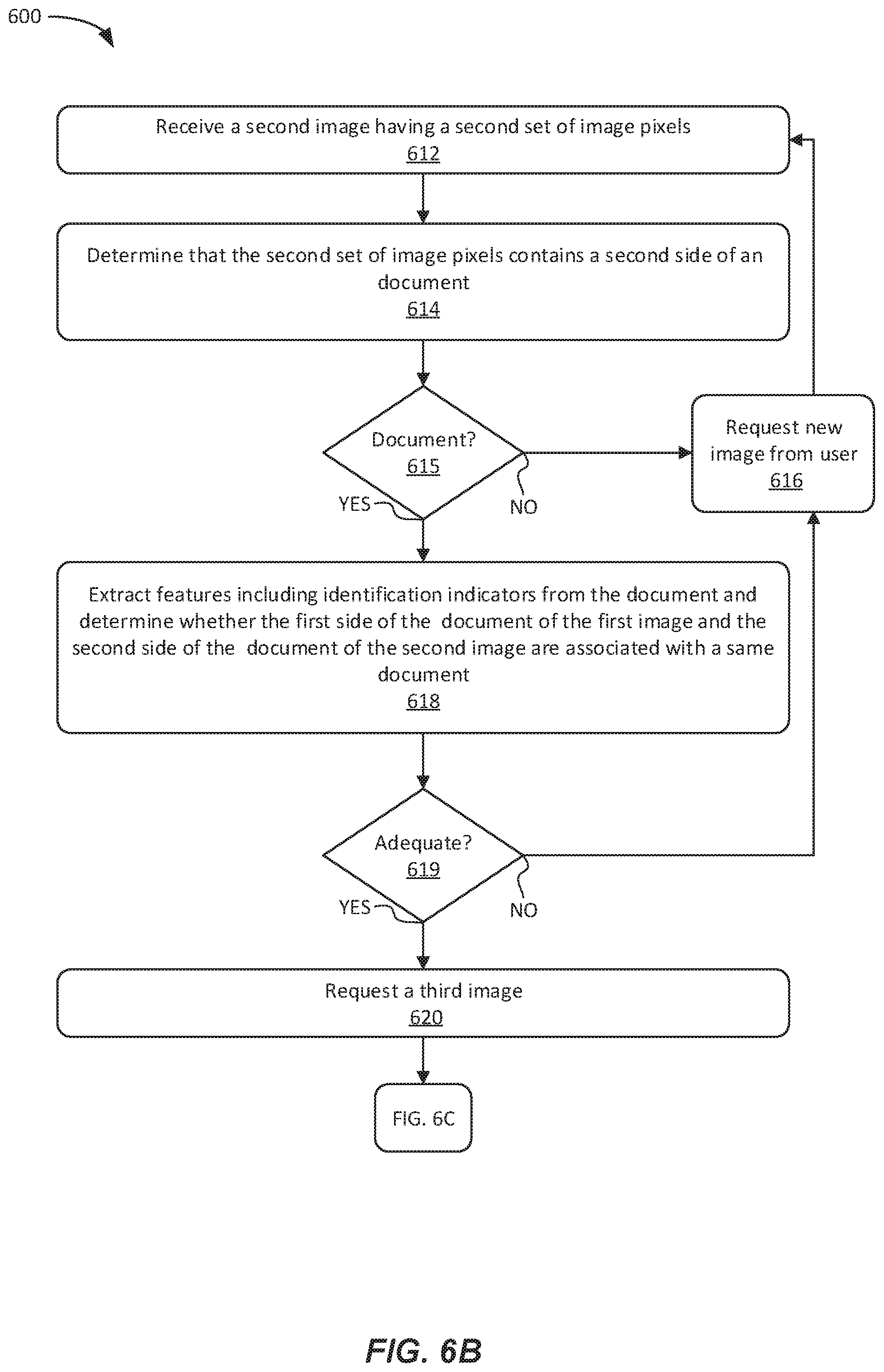 Patent US12319080 Figure 8 – Identity authentication and processing