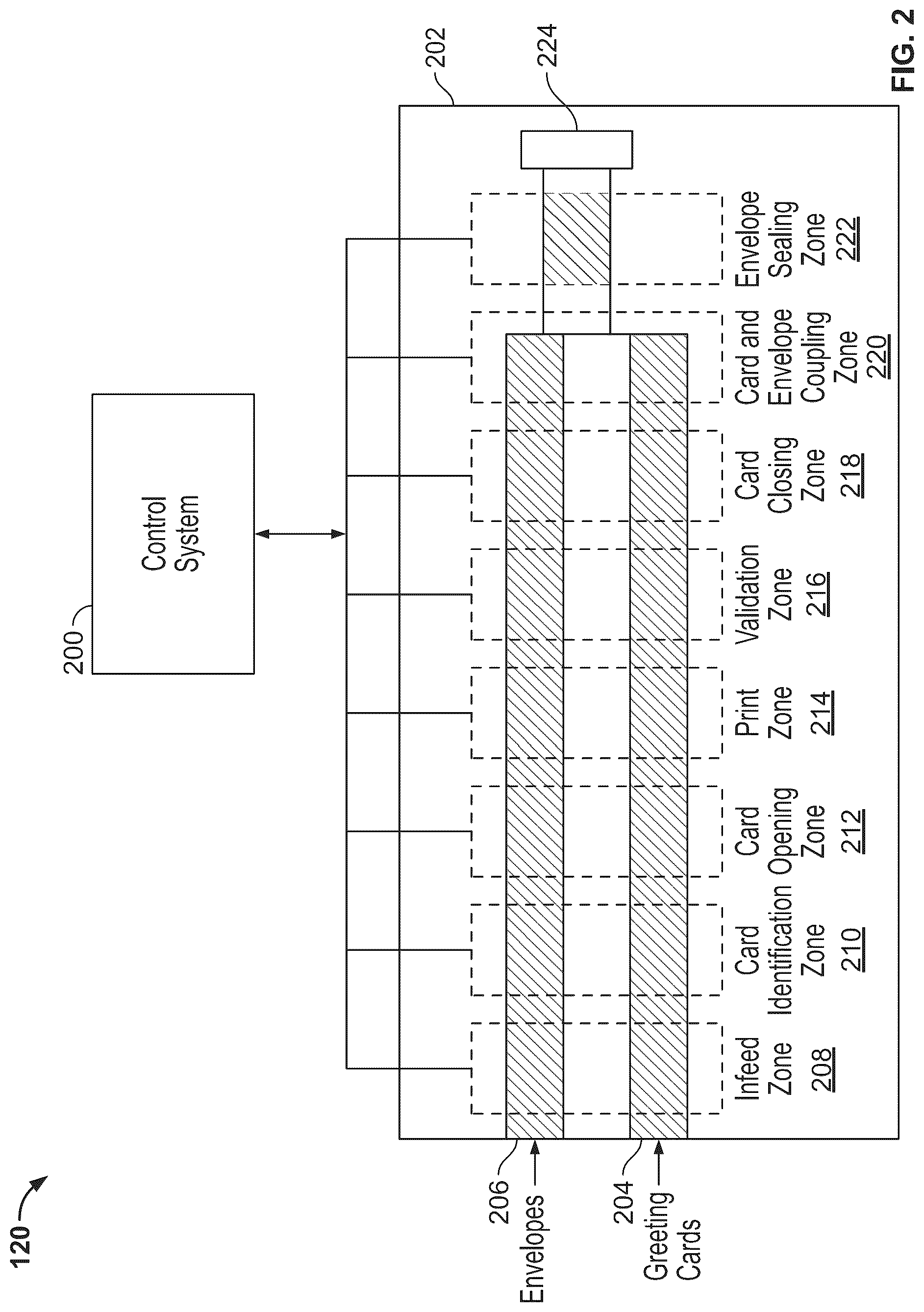 Patent US12319084 Figure 2 – Automated greeting card conveyance system