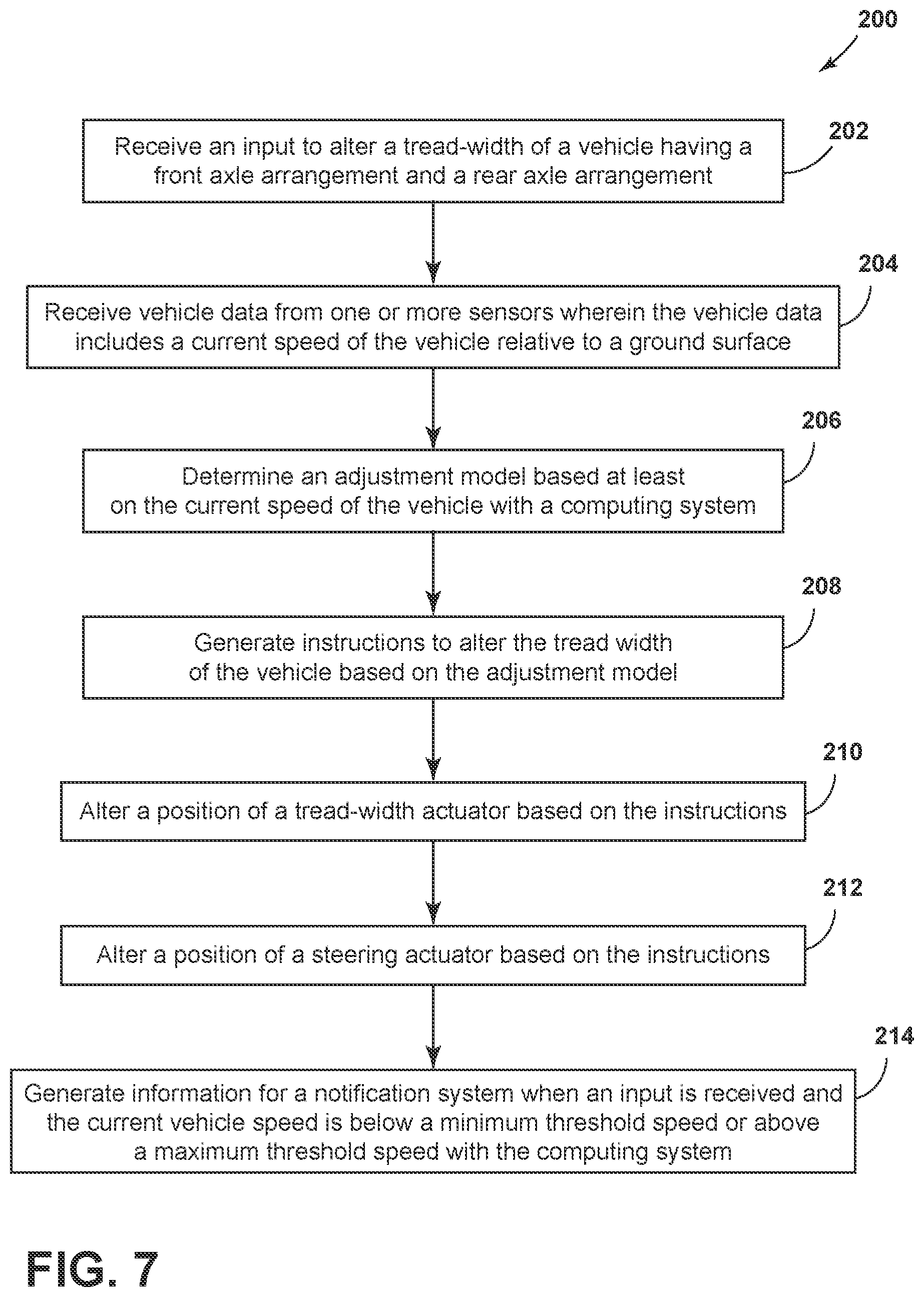Patent US12319089 Figure 7 – System and method for an agricultural applicator