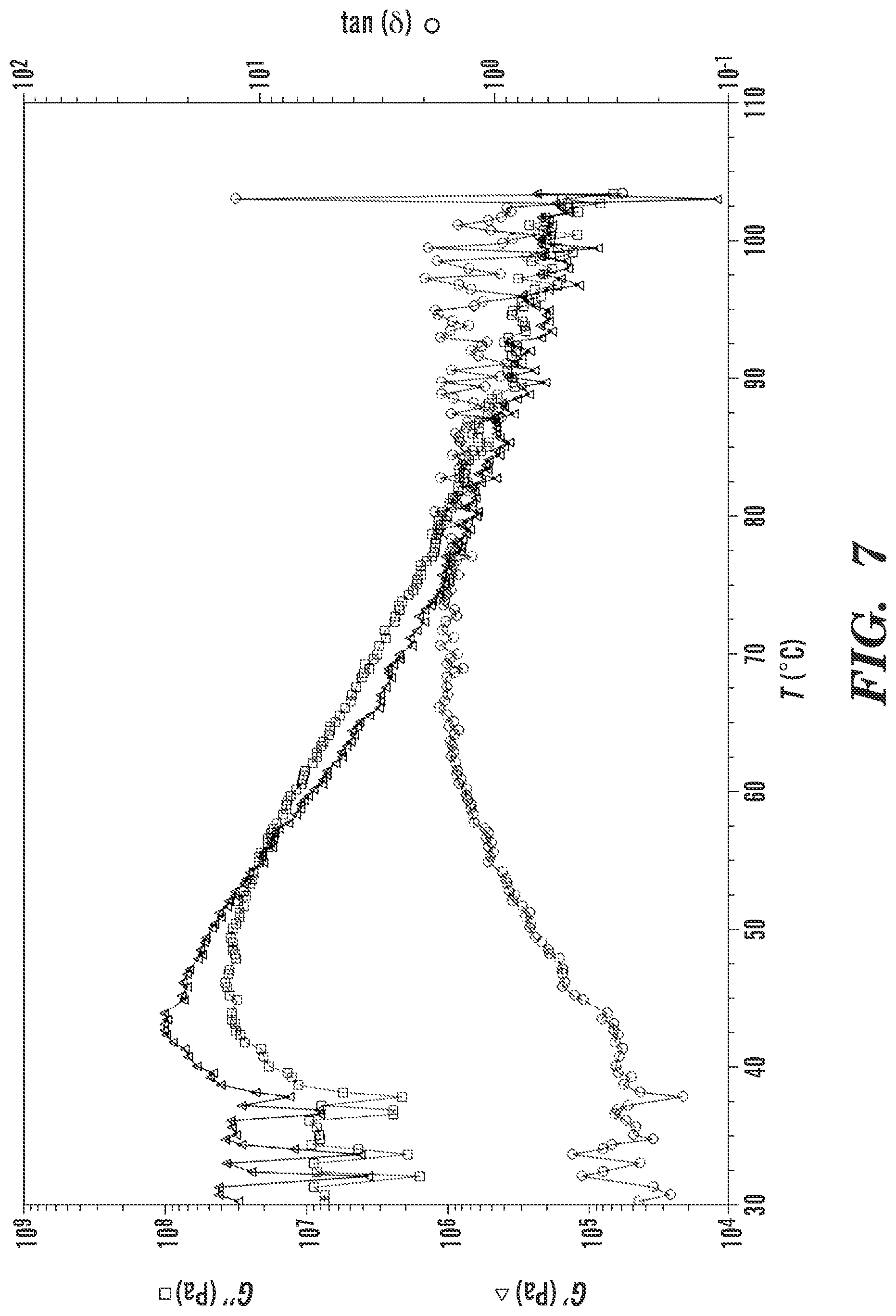Patent US12319091 Figure 7 – Acrylated and acylated or acetalized polyol as a biobased substitute for hard, rigid thermoplastic and thermoset materials