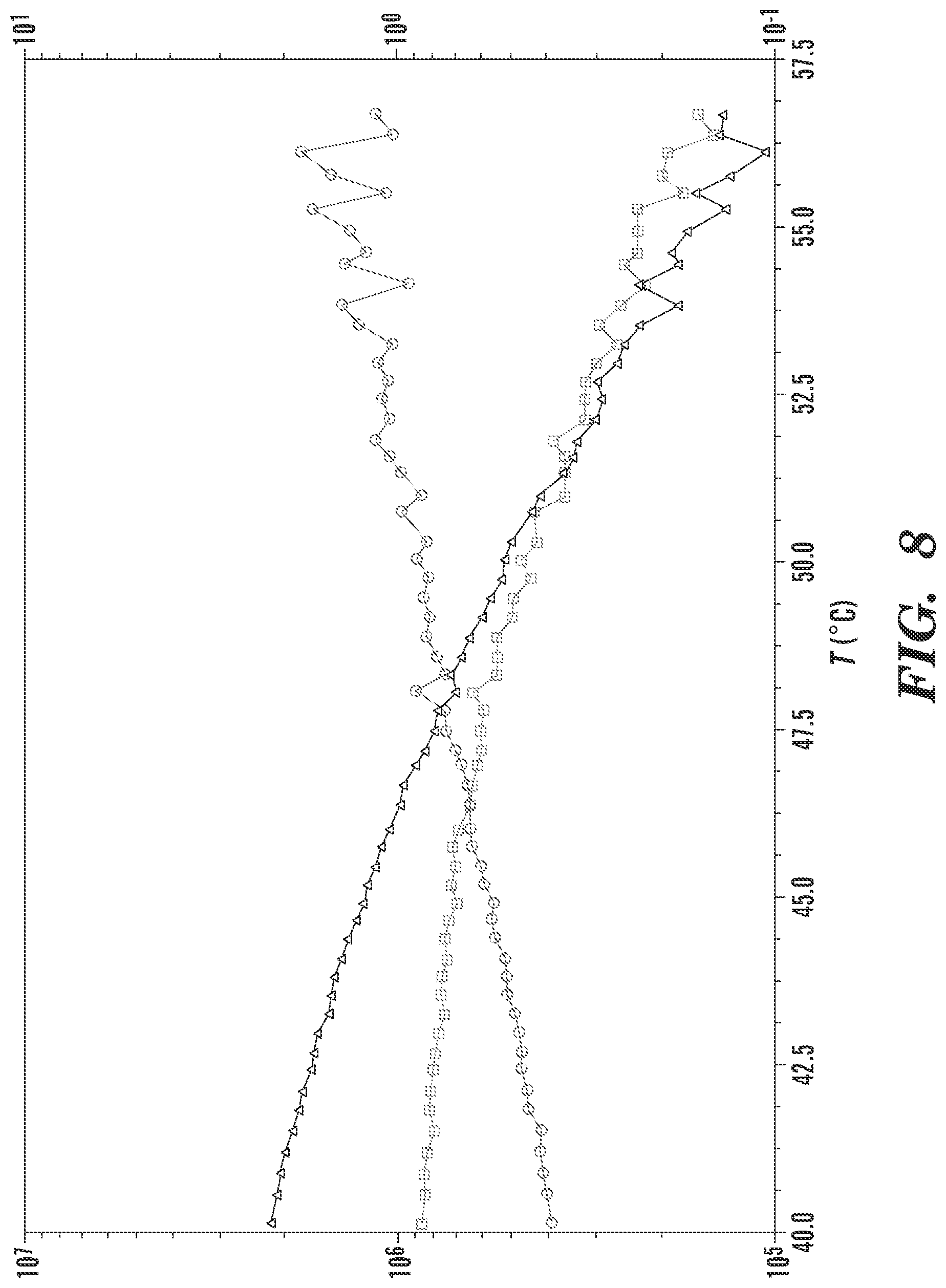 Patent US12319091 Figure 8 – Acrylated and acylated or acetalized polyol as a biobased substitute for hard, rigid thermoplastic and thermoset materials