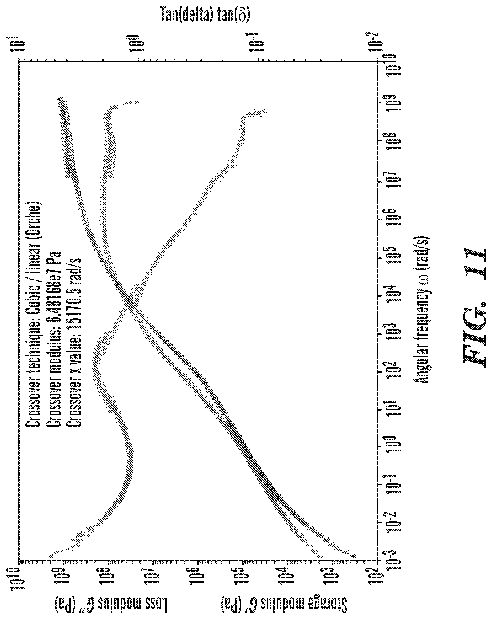 Patent US12319091 Figure 11 – Acrylated and acylated or acetalized polyol as a biobased substitute for hard, rigid thermoplastic and thermoset materials