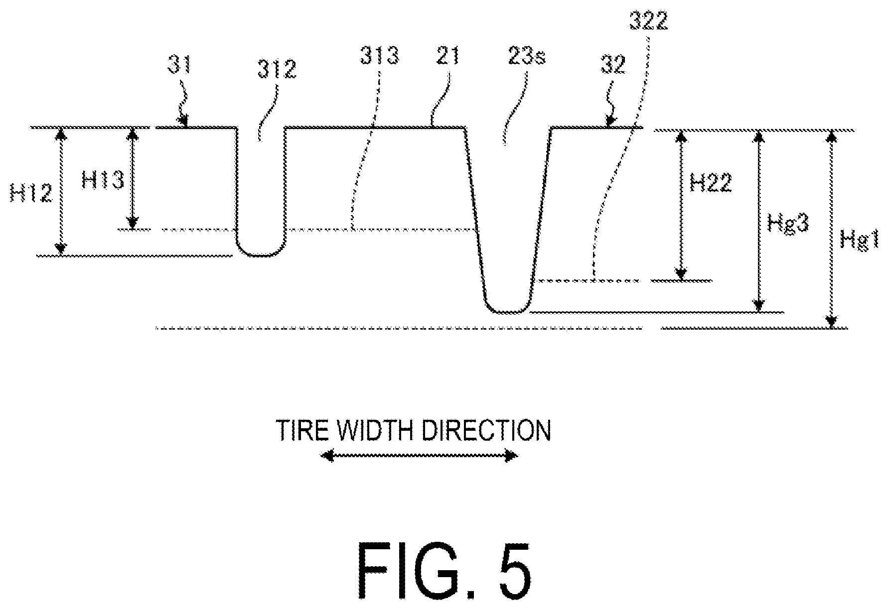 Patent US12319096 Figure 5 – Tire