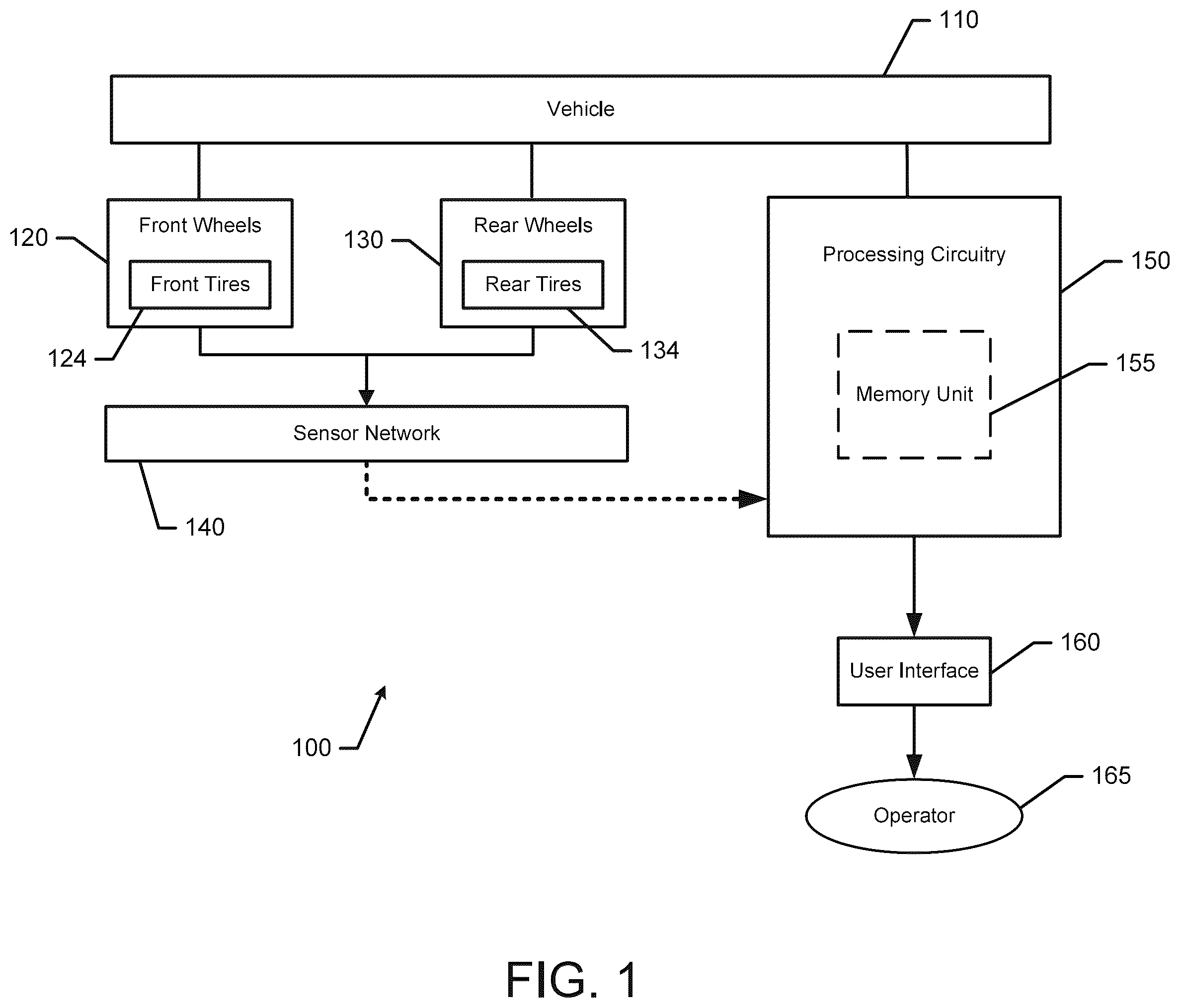 Patent US12319097 Figure 1 – System and method for monitoring tire tread and recommending a tire rotation service