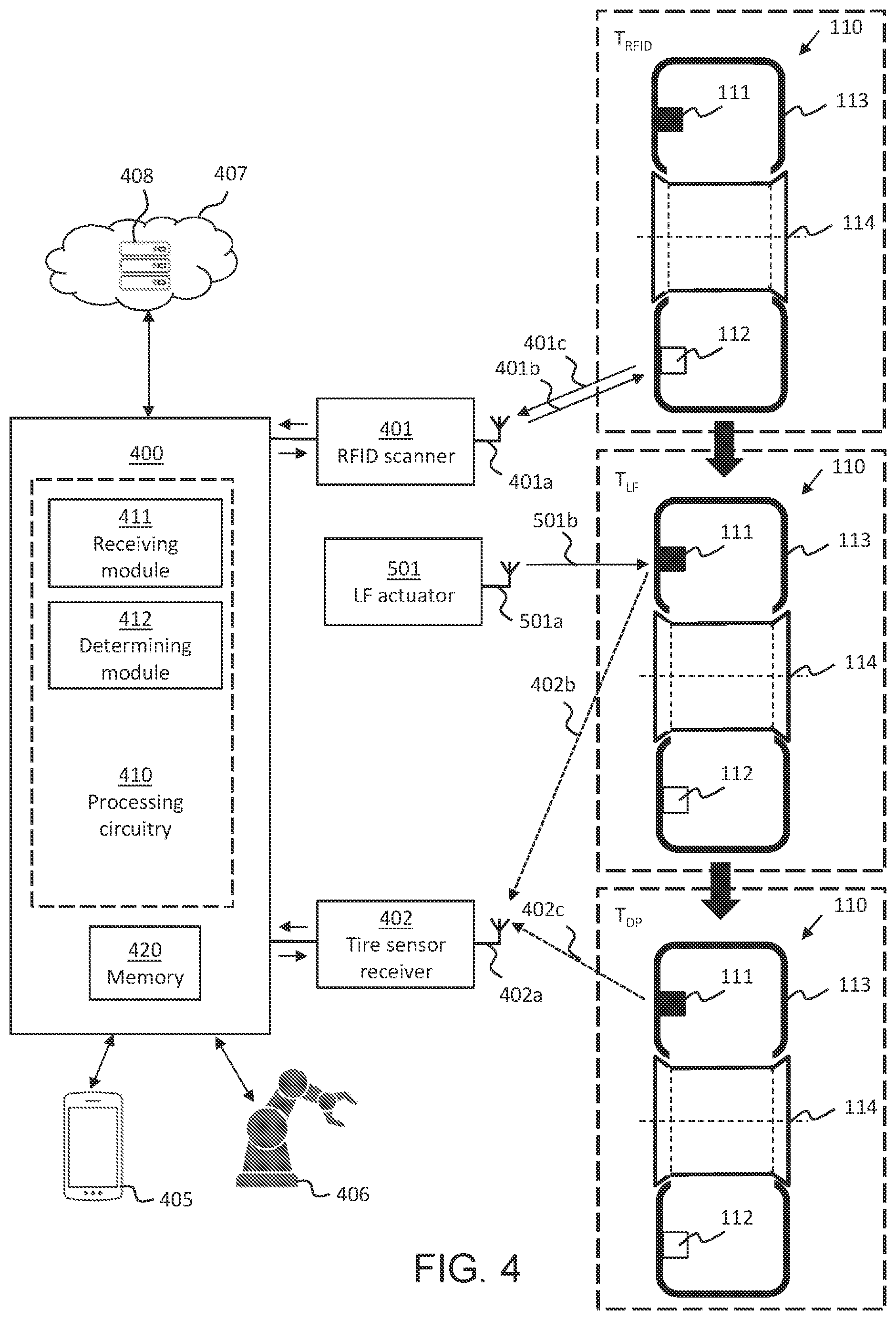 Patent US12319099 Figure 2 – Tire fitting system and a method therein for sensor discrimination