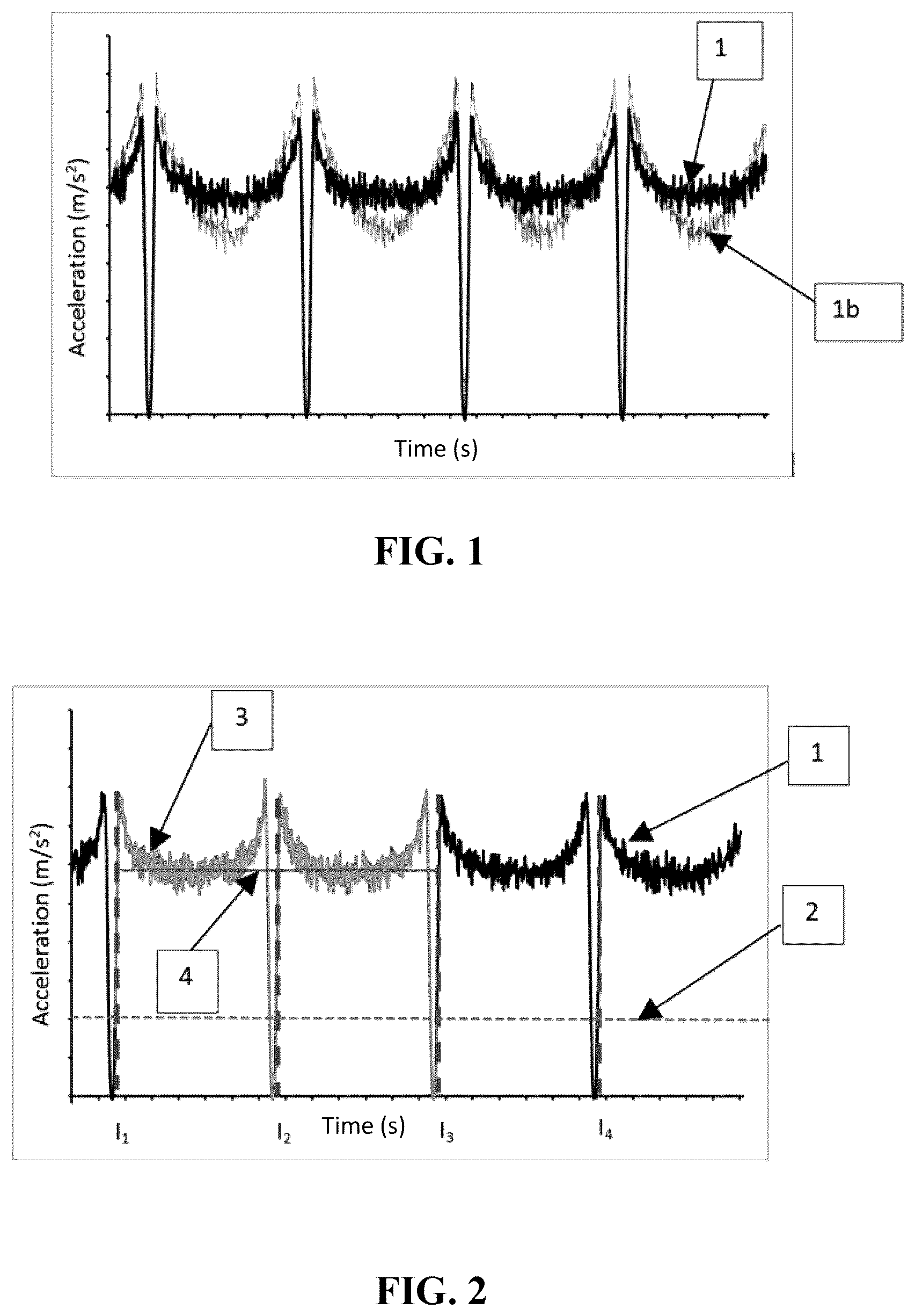 Patent US12319100 Figure 1 – Method for obtaining the deformation of a tire under load when running