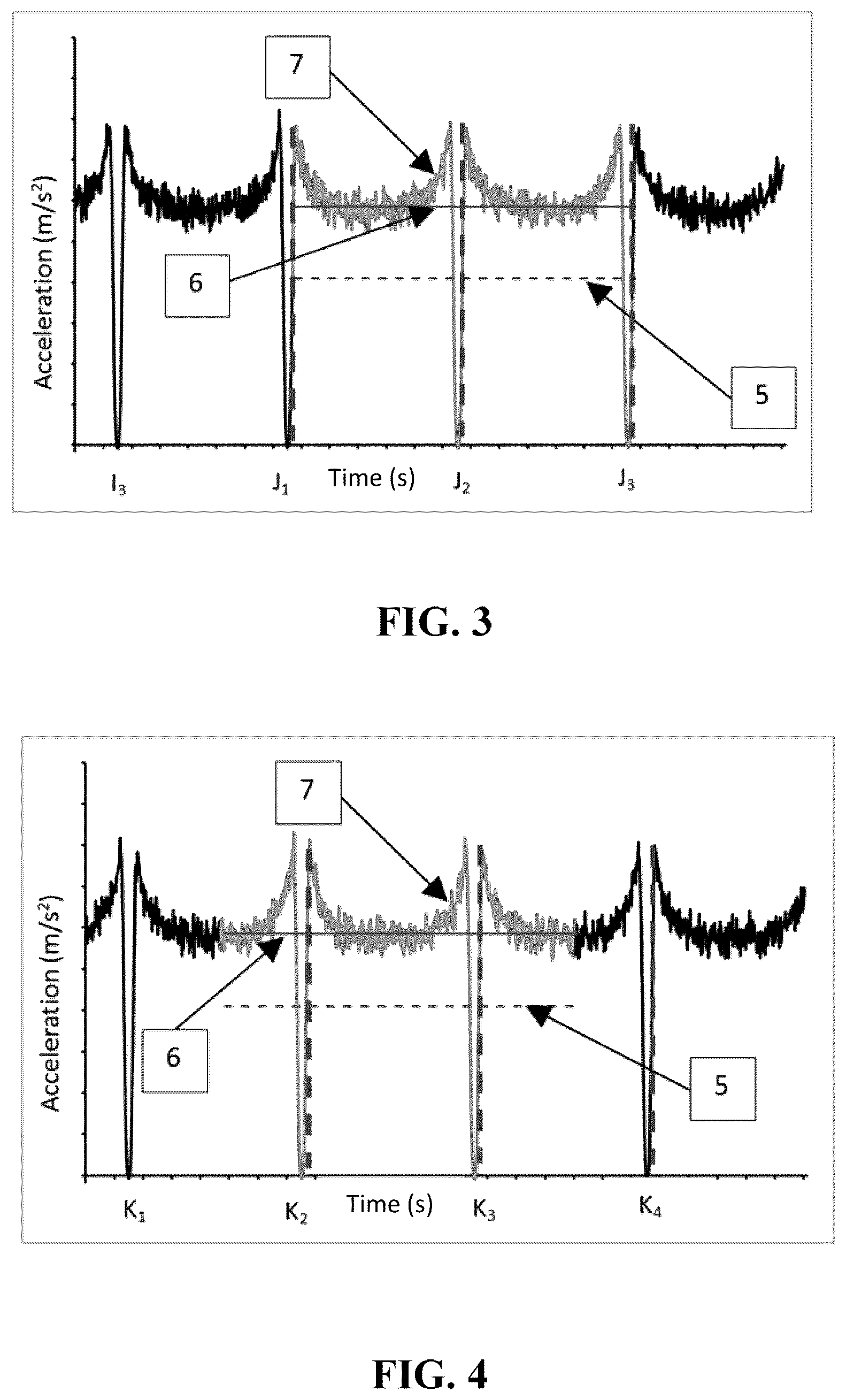 Patent US12319100 Figure 2 – Method for obtaining the deformation of a tire under load when running