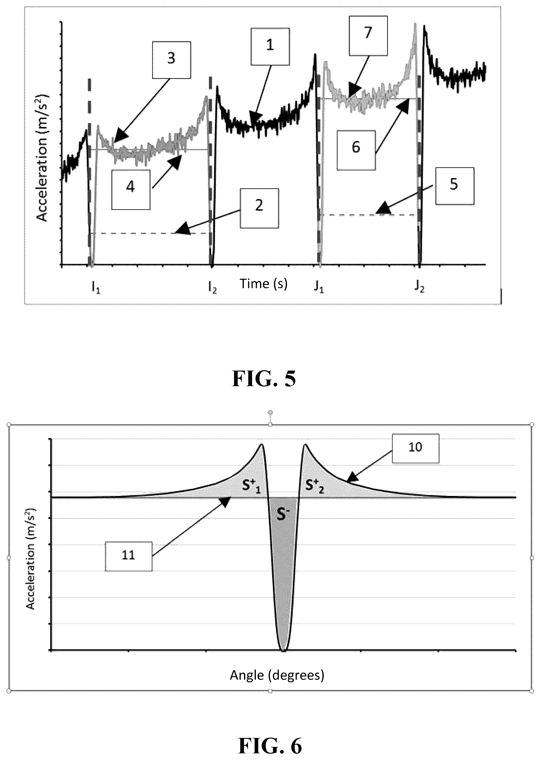 Patent US12319100 Figure 3 – Method for obtaining the deformation of a tire under load when running