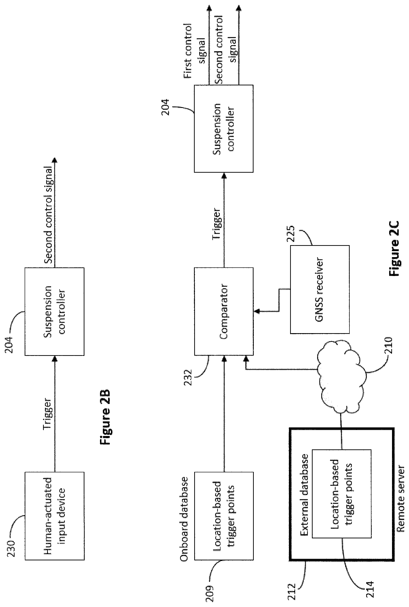 Patent US12319105 Figure 3 – Method and apparatus to dynamically increase tire traction in a vehicle by applying one or more controlled downward directed impulses between a body of the vehicle and a wheel of a vehicle