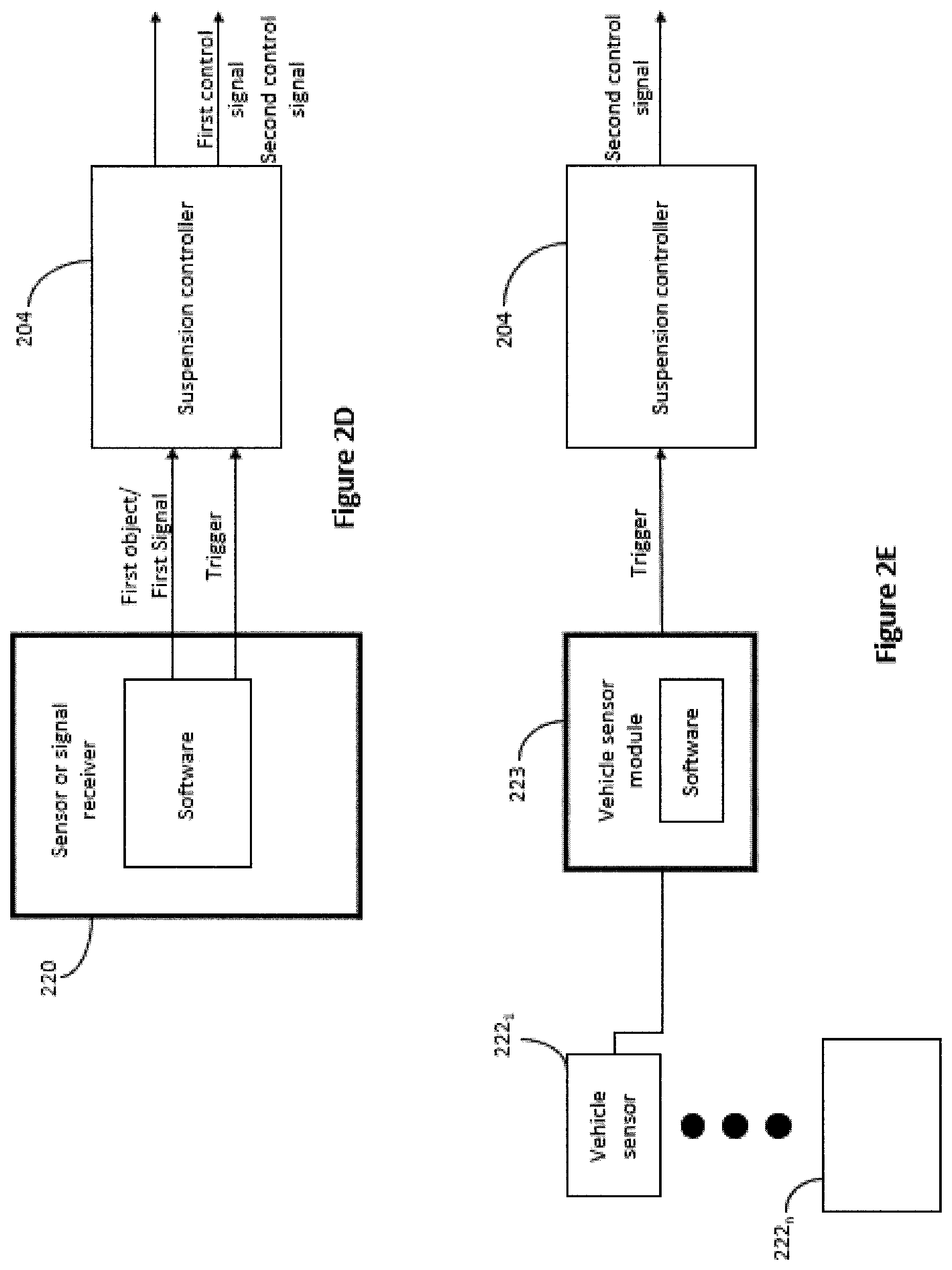 Patent US12319105 Figure 4 – Method and apparatus to dynamically increase tire traction in a vehicle by applying one or more controlled downward directed impulses between a body of the vehicle and a wheel of a vehicle