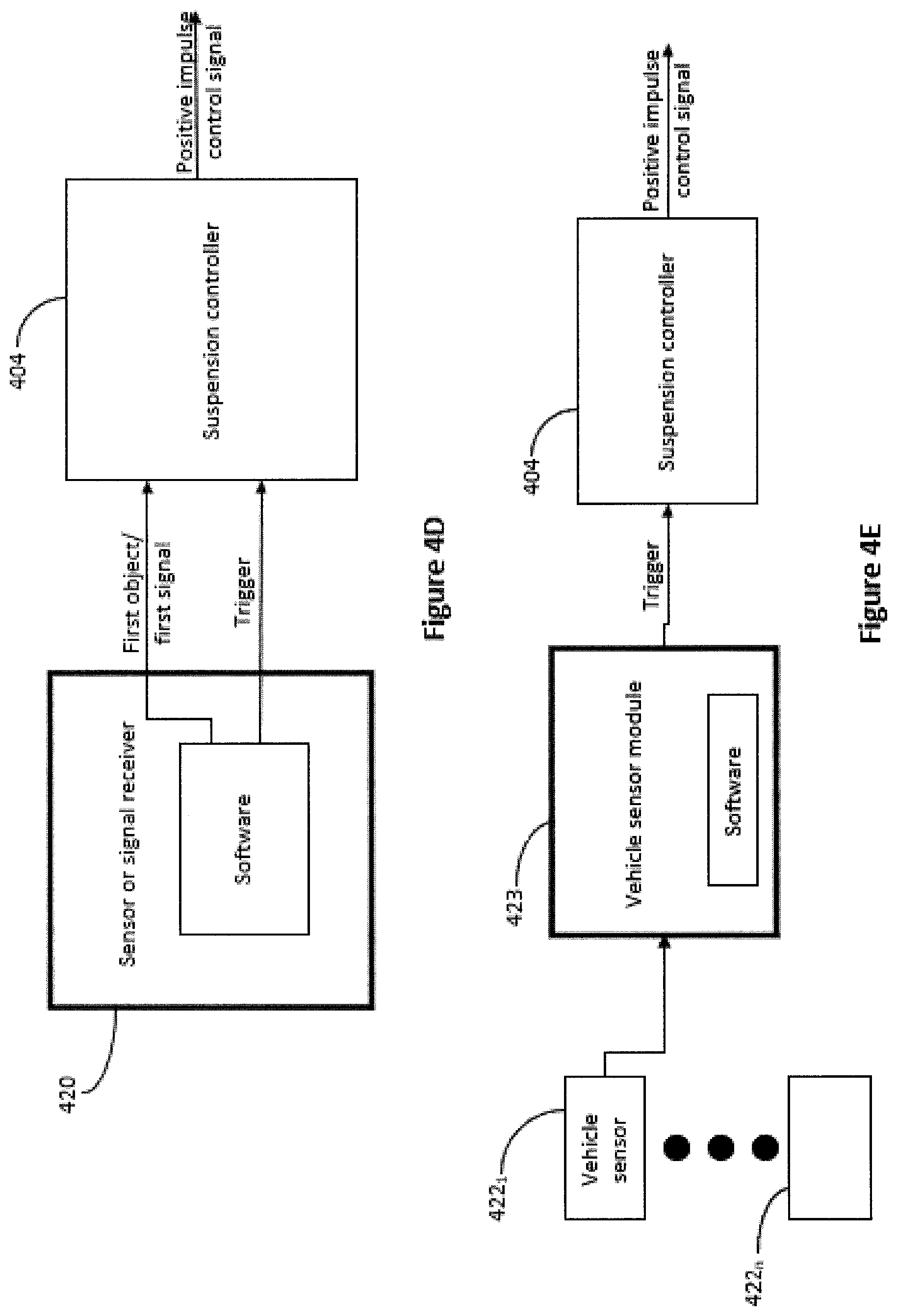 Patent US12319105 Figure 8 – Method and apparatus to dynamically increase tire traction in a vehicle by applying one or more controlled downward directed impulses between a body of the vehicle and a wheel of a vehicle