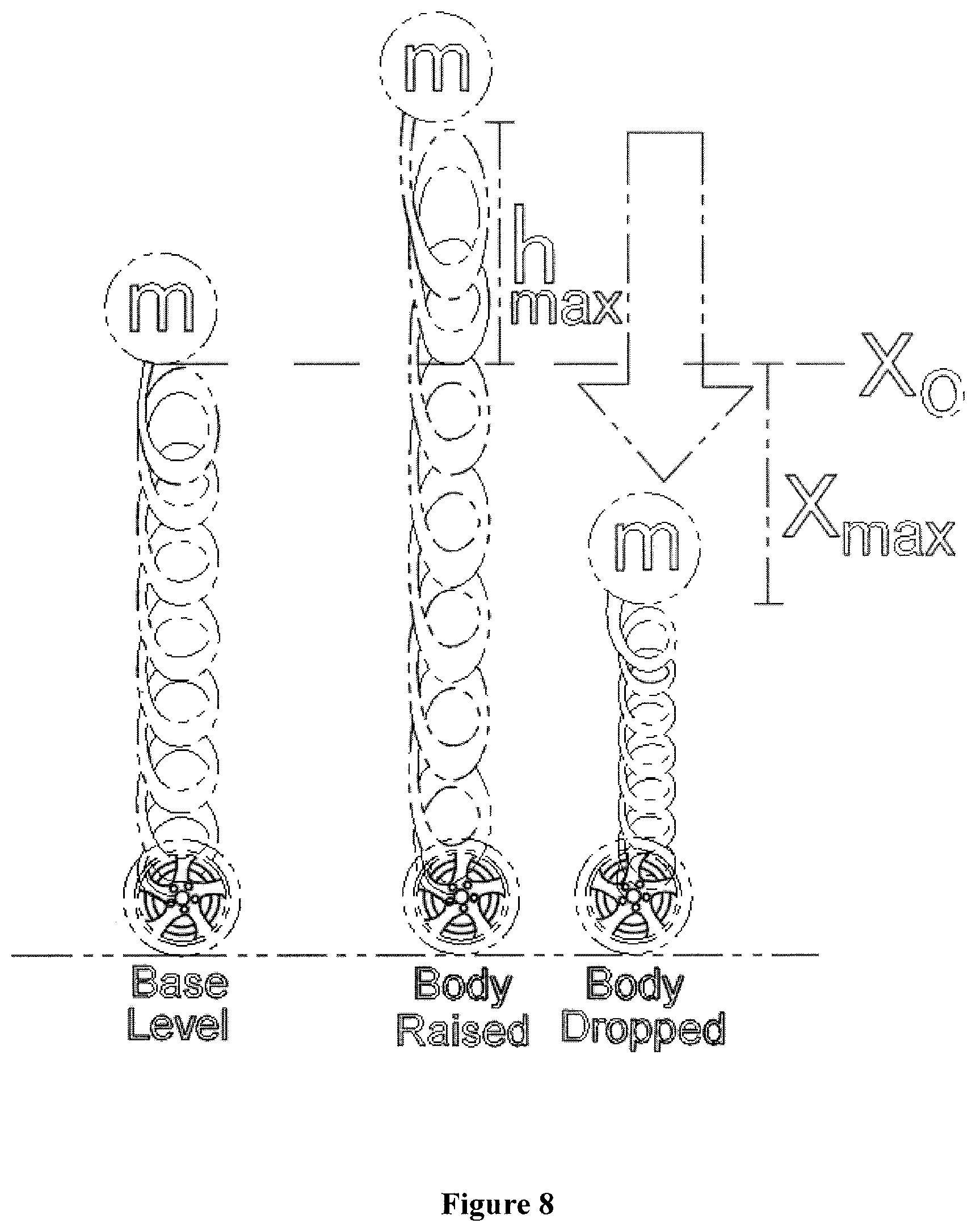 Patent US12319105 Figure 12 – Method and apparatus to dynamically increase tire traction in a vehicle by applying one or more controlled downward directed impulses between a body of the vehicle and a wheel of a vehicle