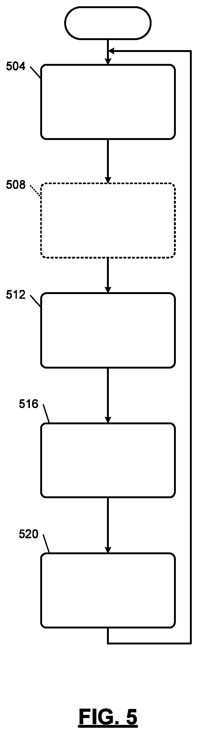 Patent US12319106 Figure 5 – Suspension control systems and methods based on road preview