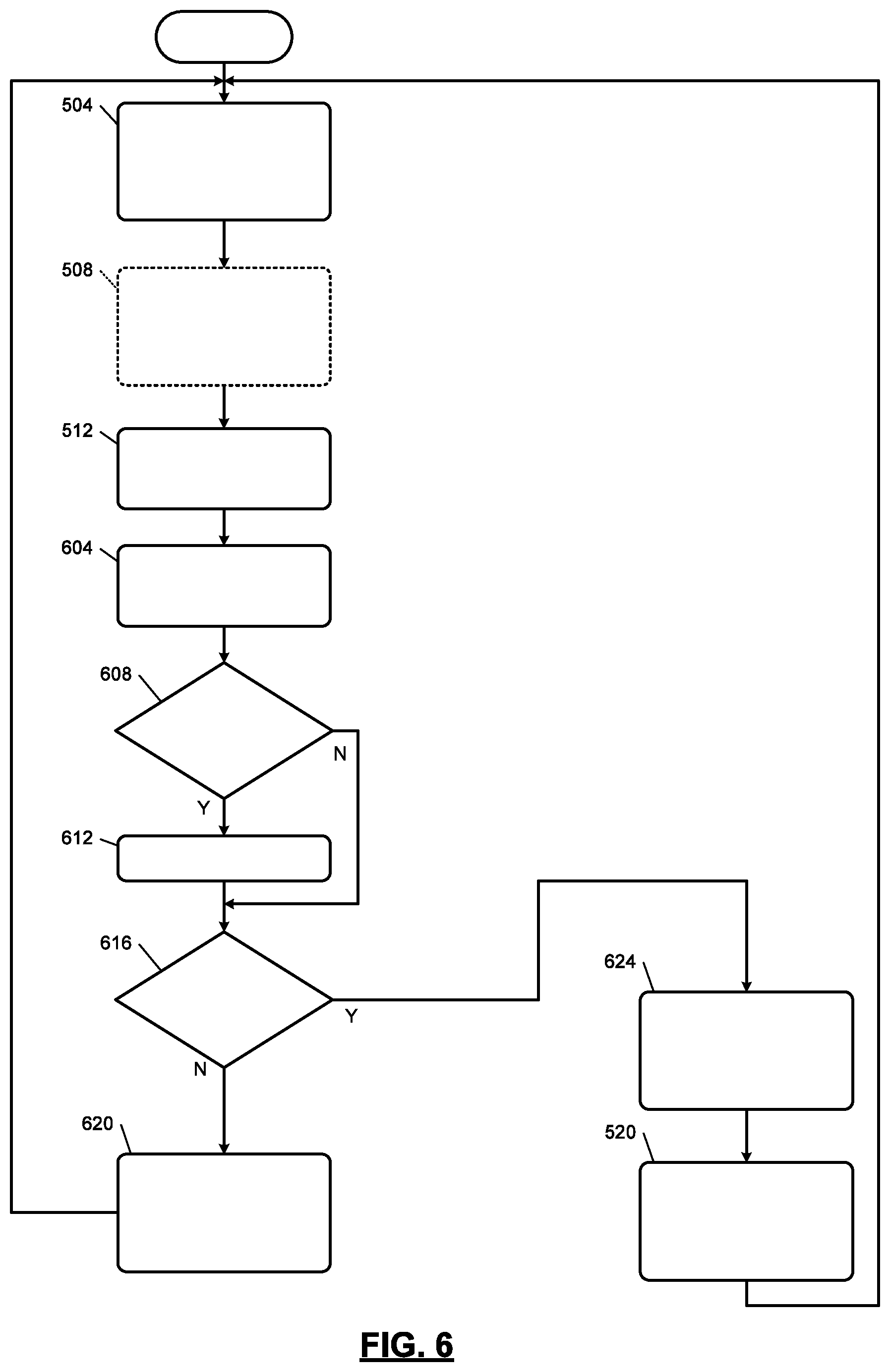Patent US12319106 Figure 6 – Suspension control systems and methods based on road preview