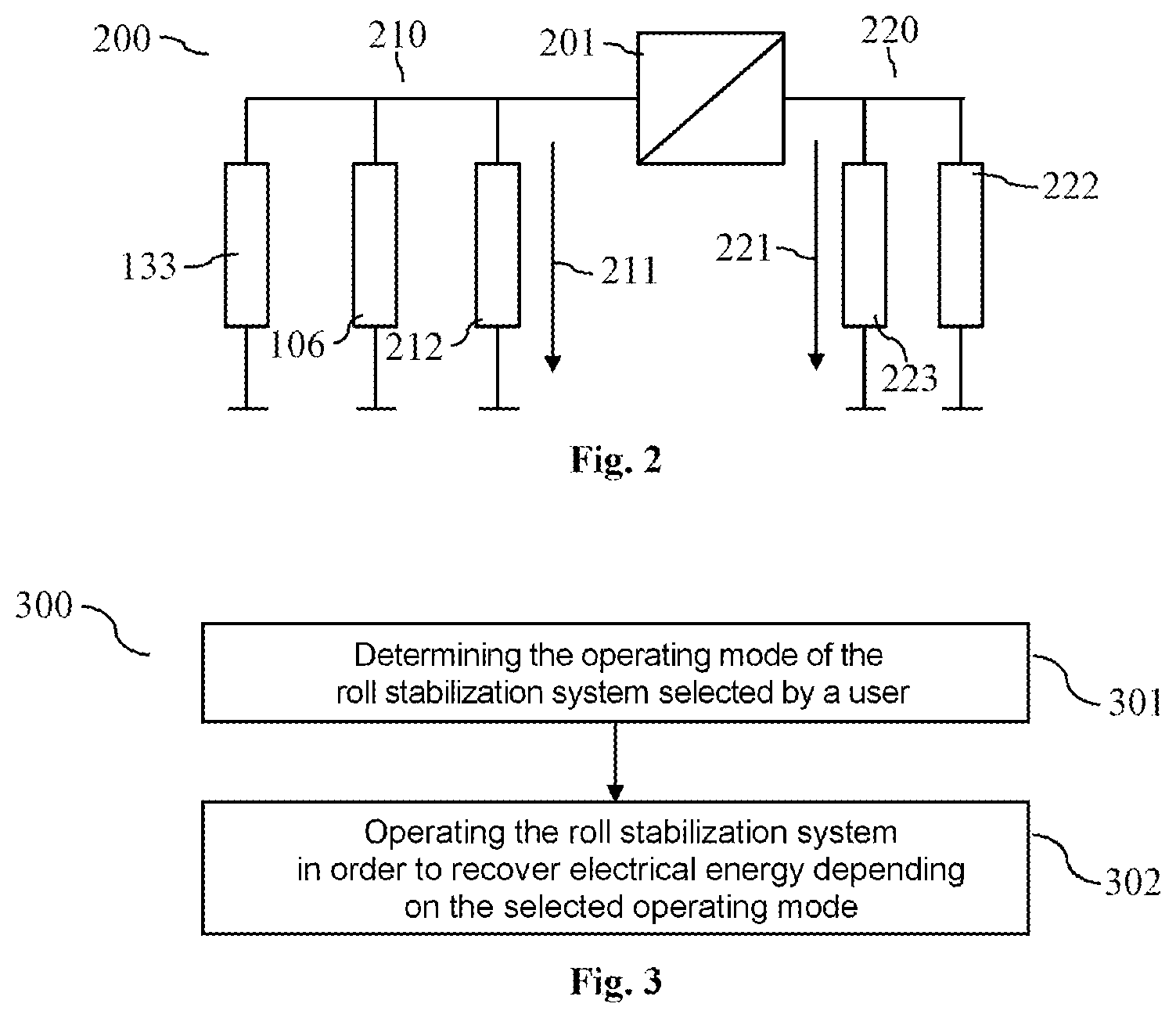 Patent US12319108 Figure 2 – Device and method for operating a roll stabilization system