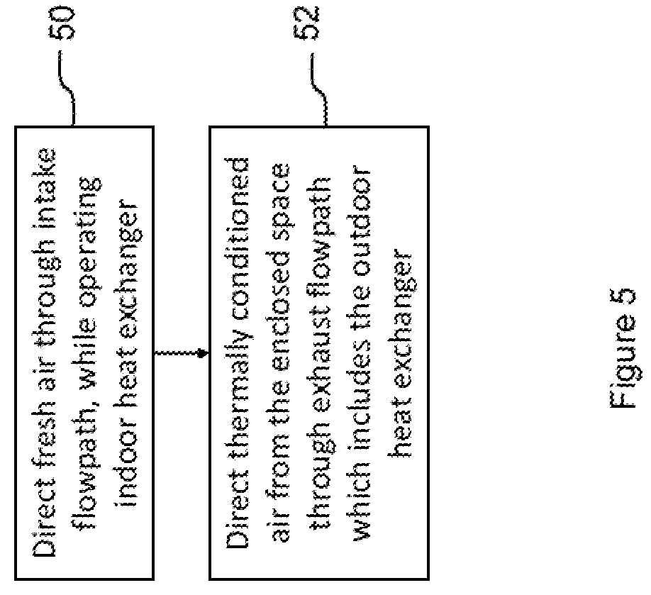 Patent US12319113 Figure 4 – Environmental control system